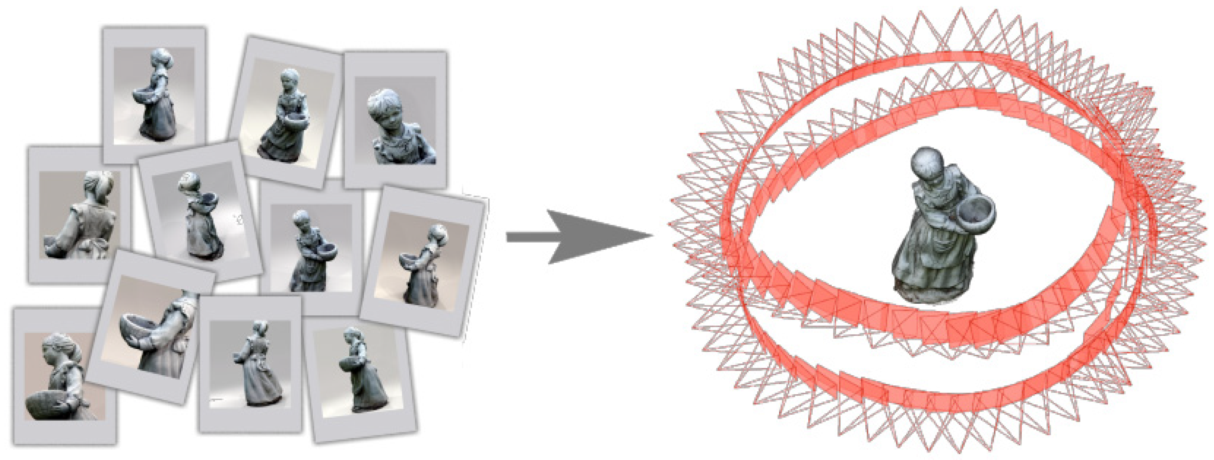 Geosciences 13 00005 g002