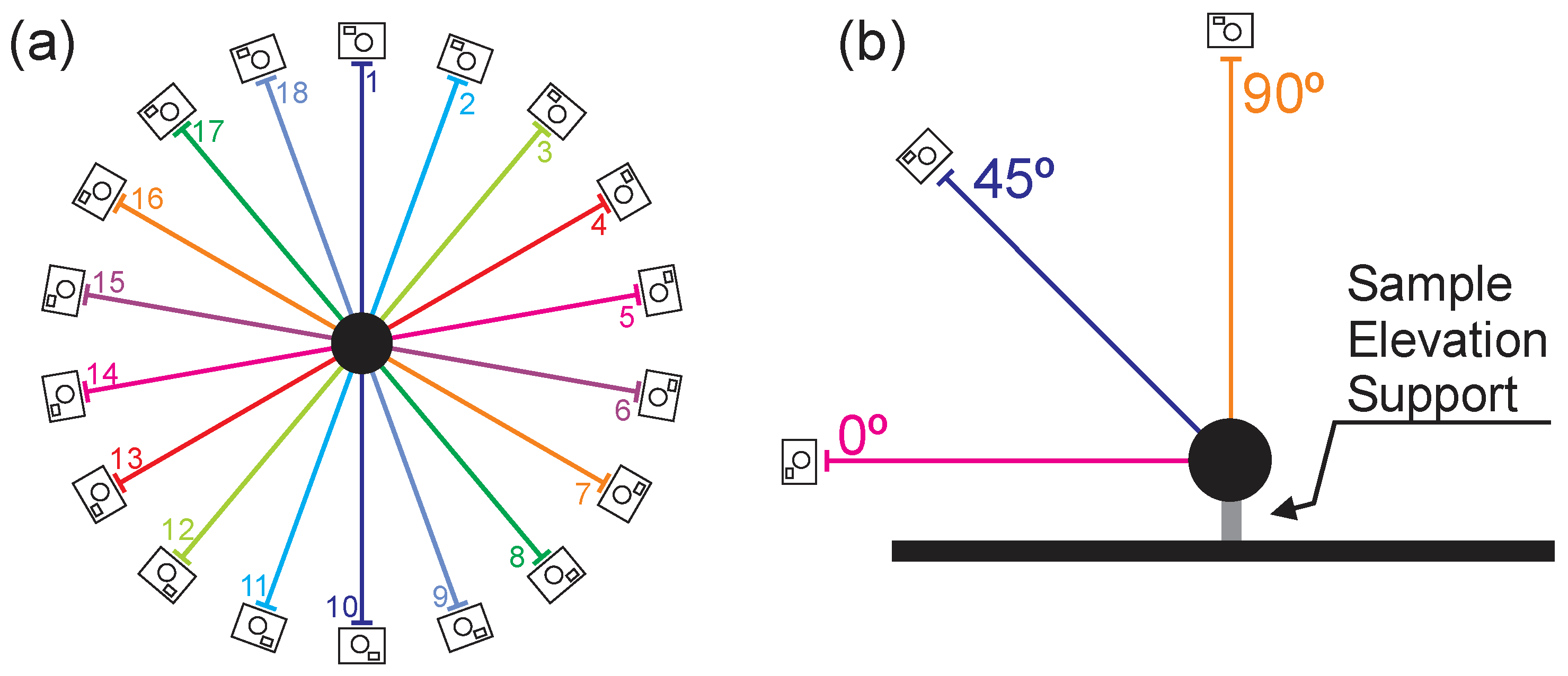 Geosciences 13 00005 g007