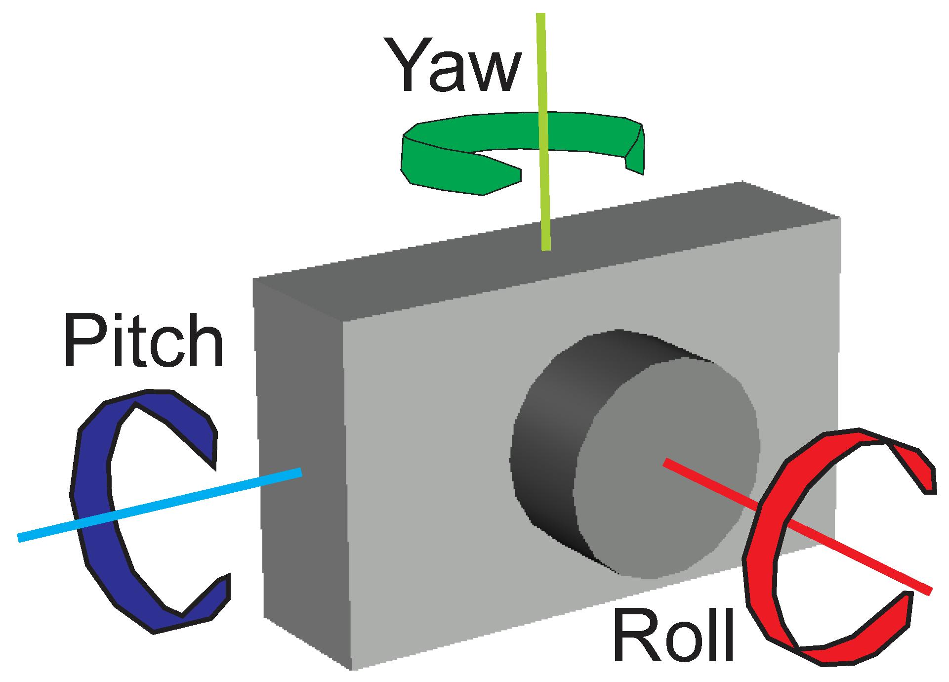 Geosciences 13 00005 g010