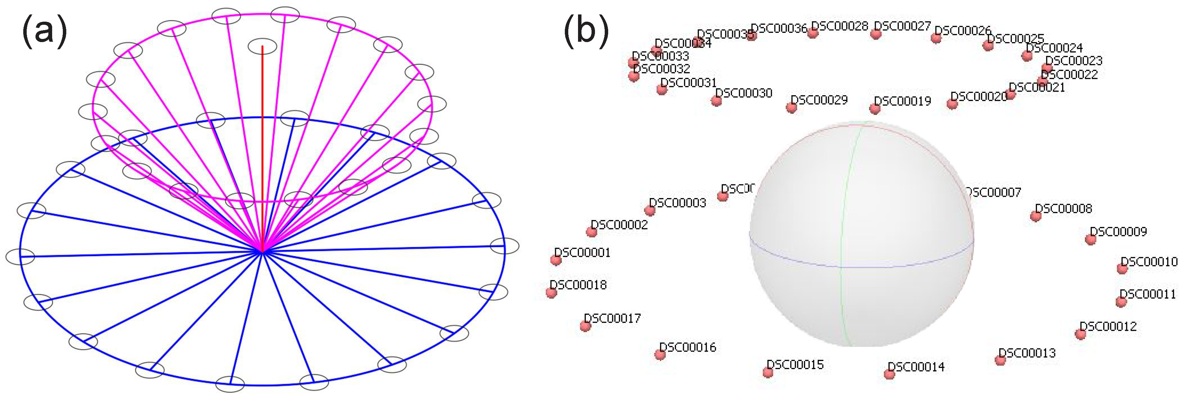 Geosciences 13 00005 g011