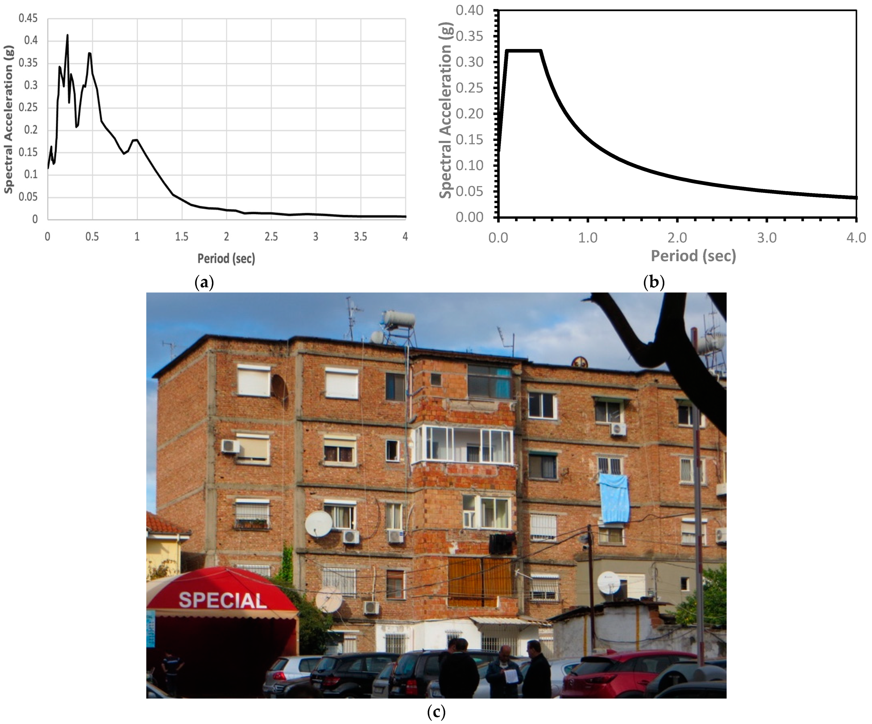 Geosciences 13 00006 g001