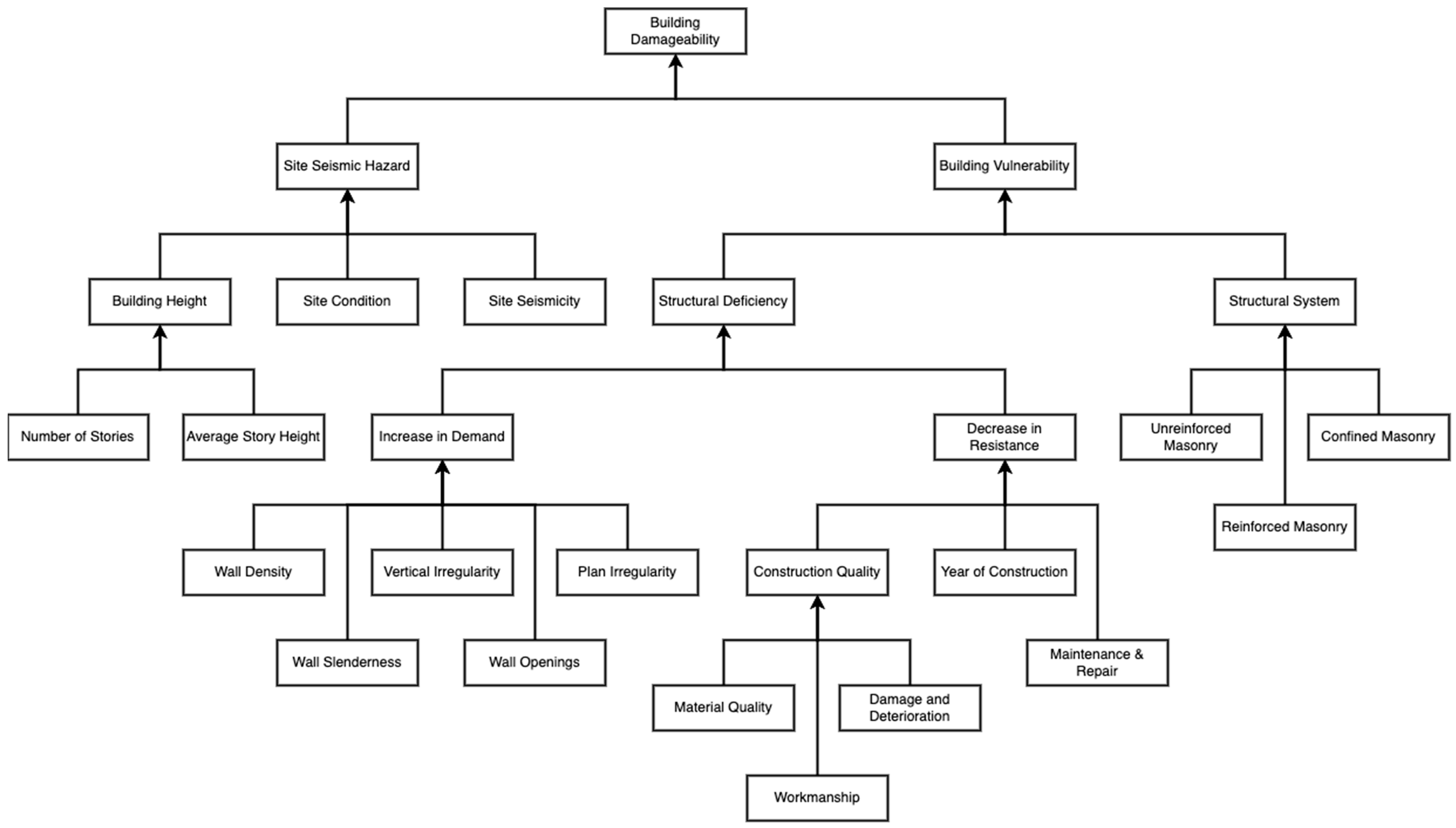 Geosciences 13 00006 g002