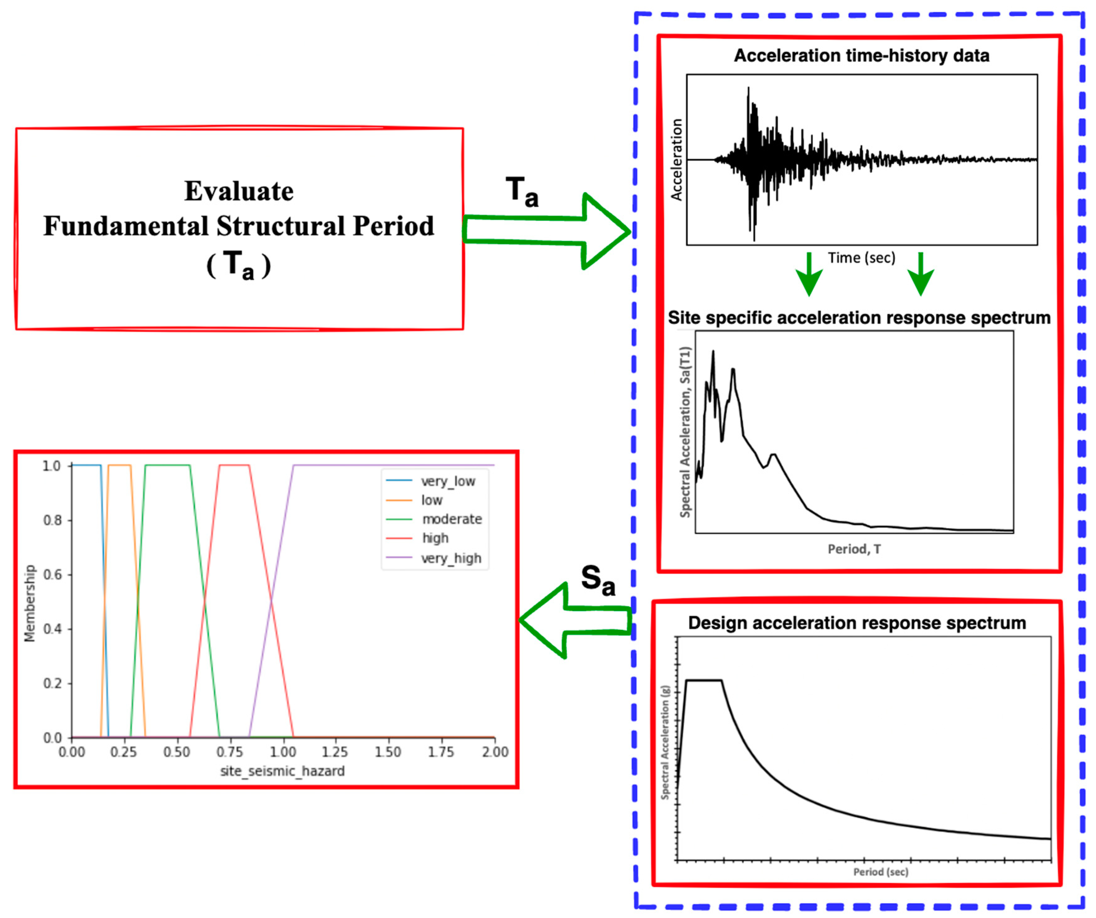 Geosciences 13 00006 g003