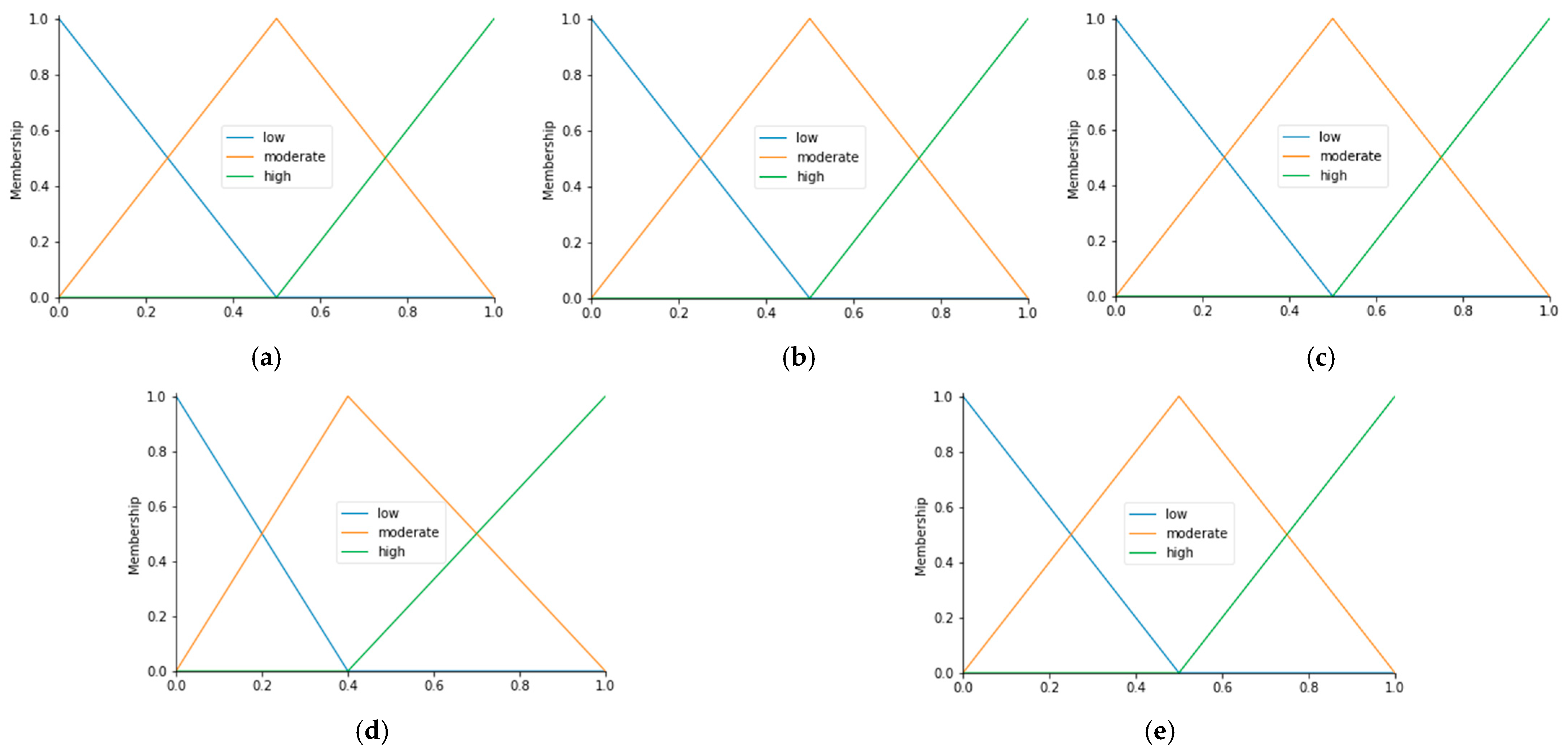 Geosciences 13 00006 g006