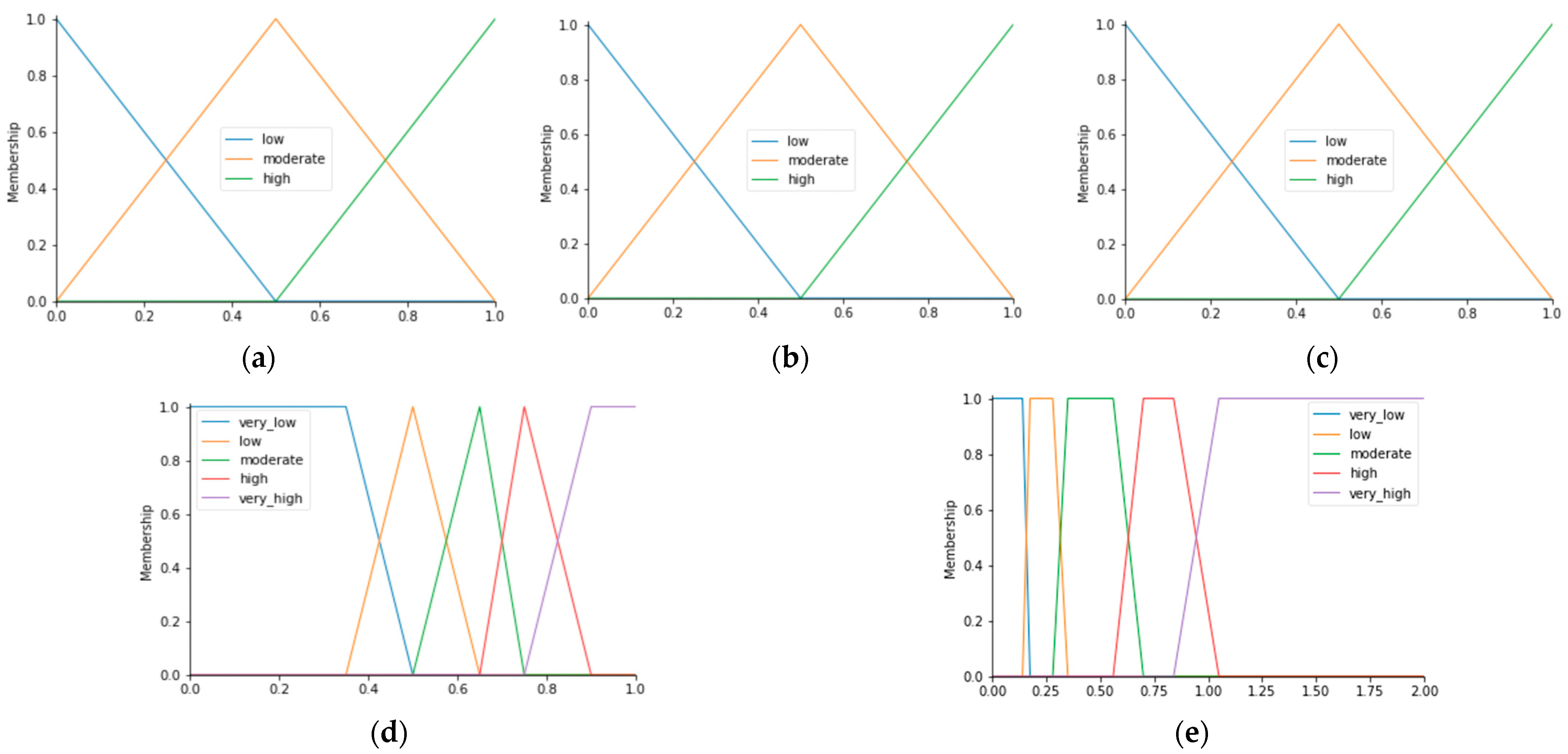 Geosciences 13 00006 g007