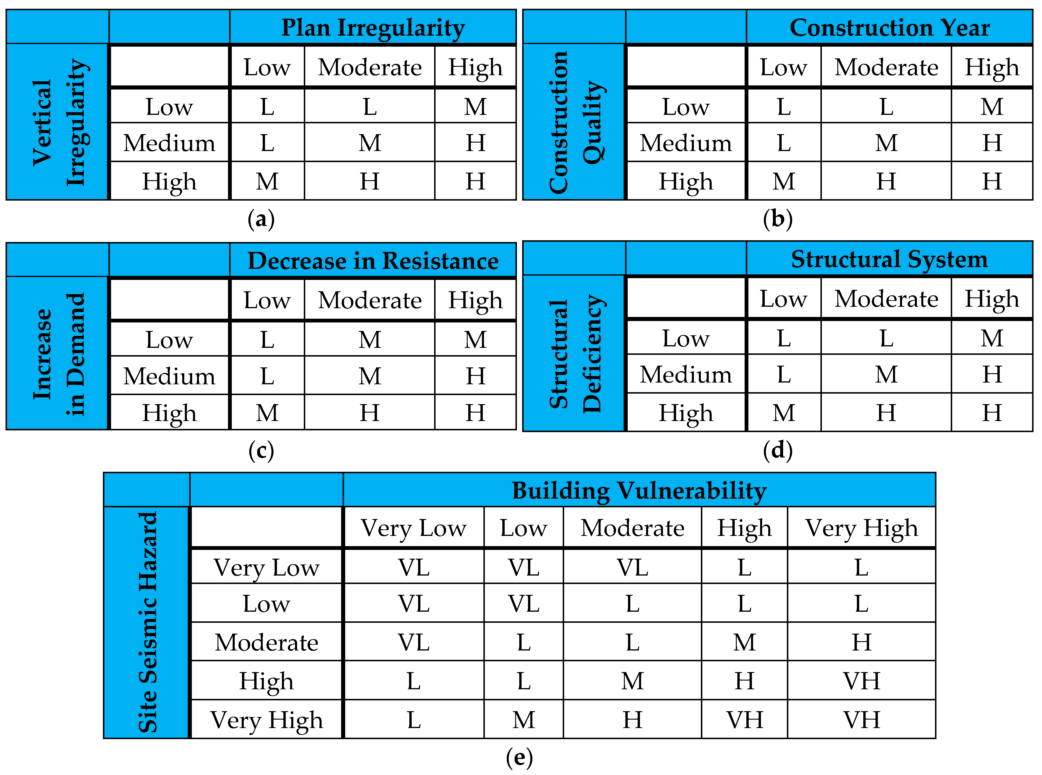 Geosciences 13 00006 g010