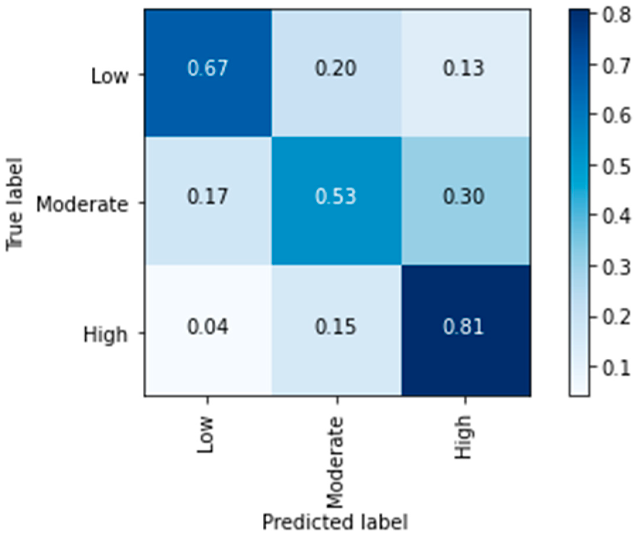 Geosciences 13 00006 g011