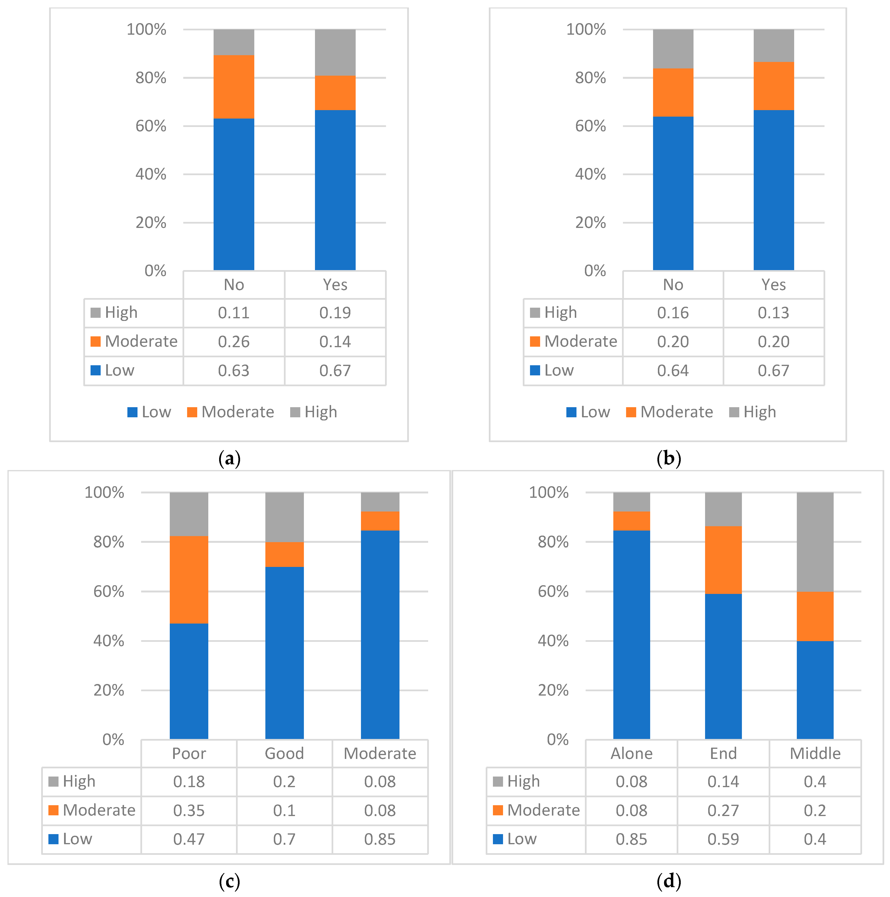 Geosciences 13 00006 g013
