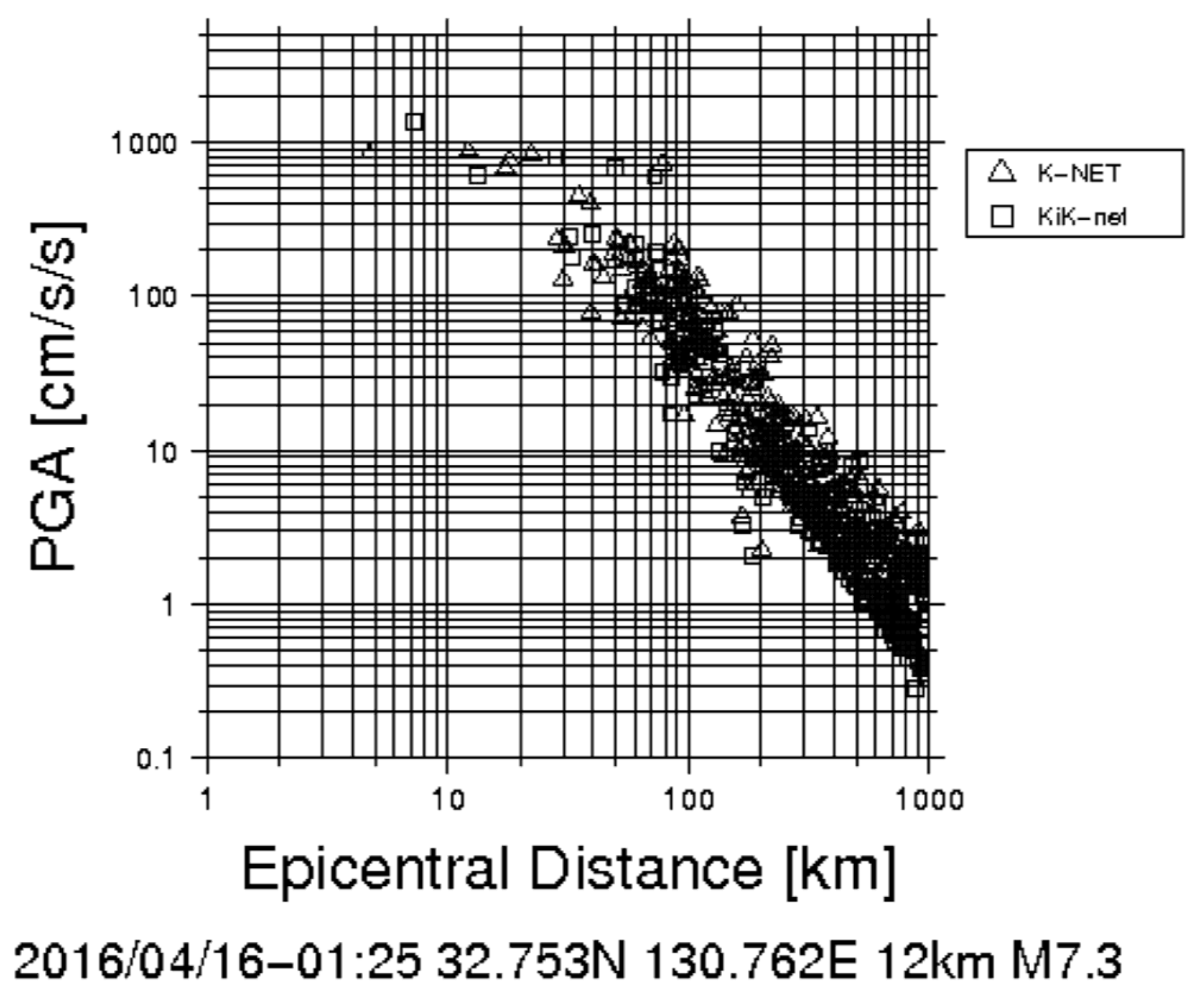 Geosciences 13 00007 g003