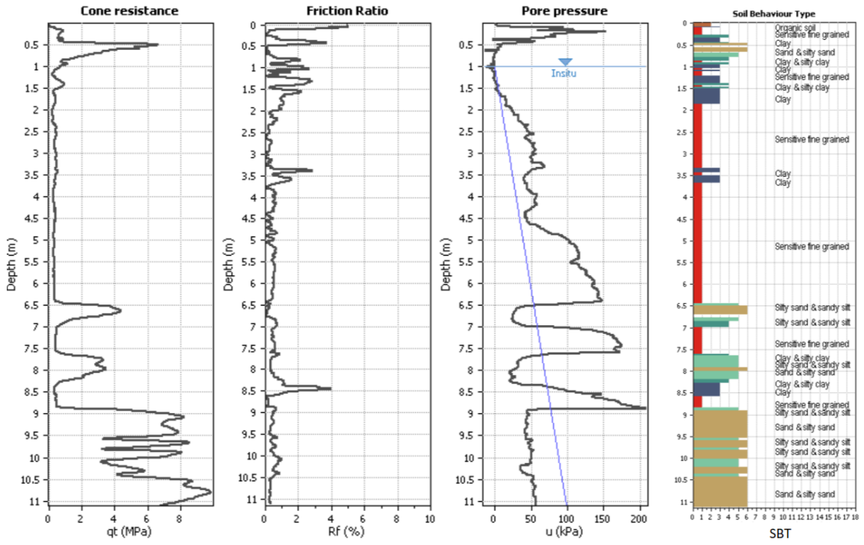Geosciences 13 00007 g010