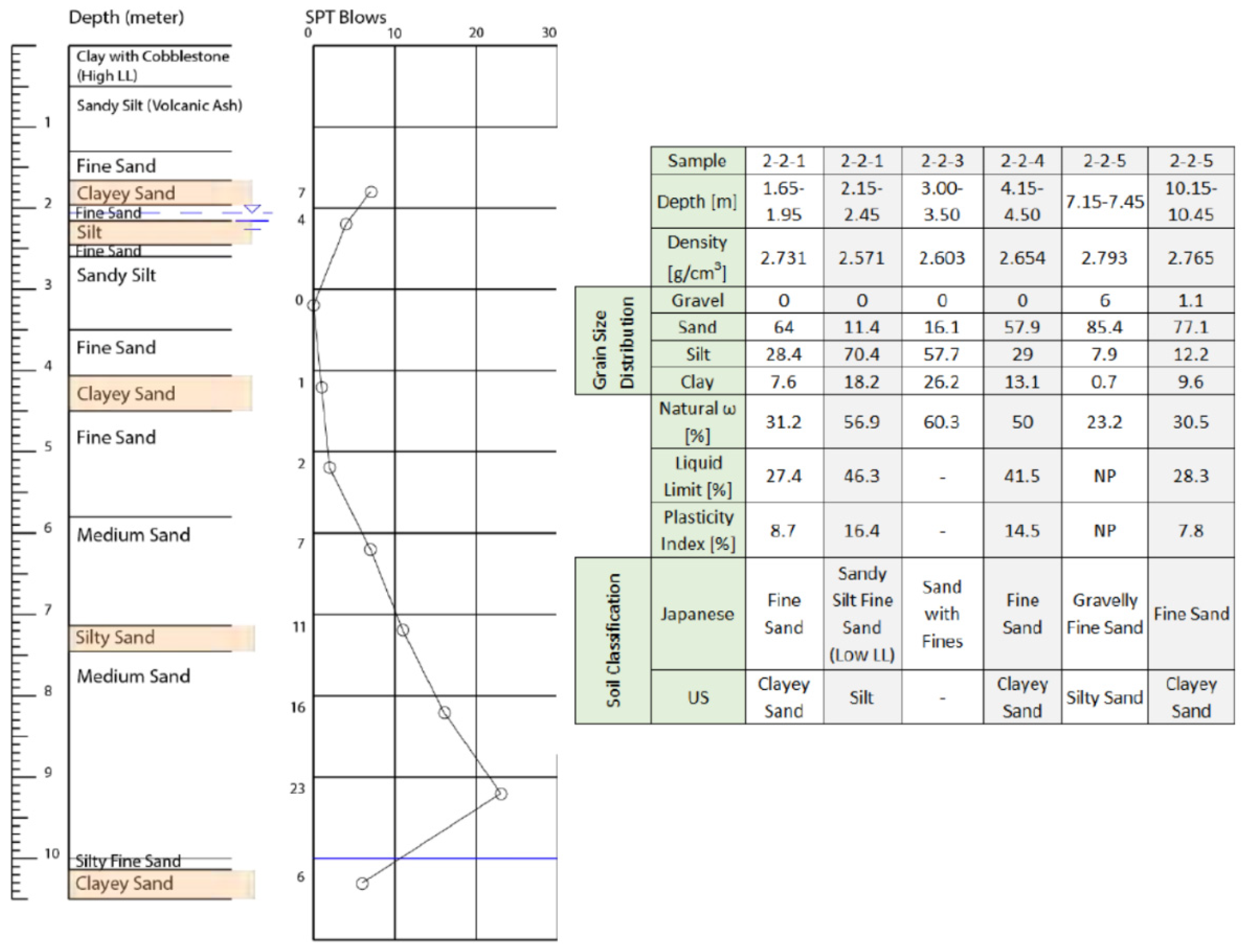 Geosciences 13 00007 g014