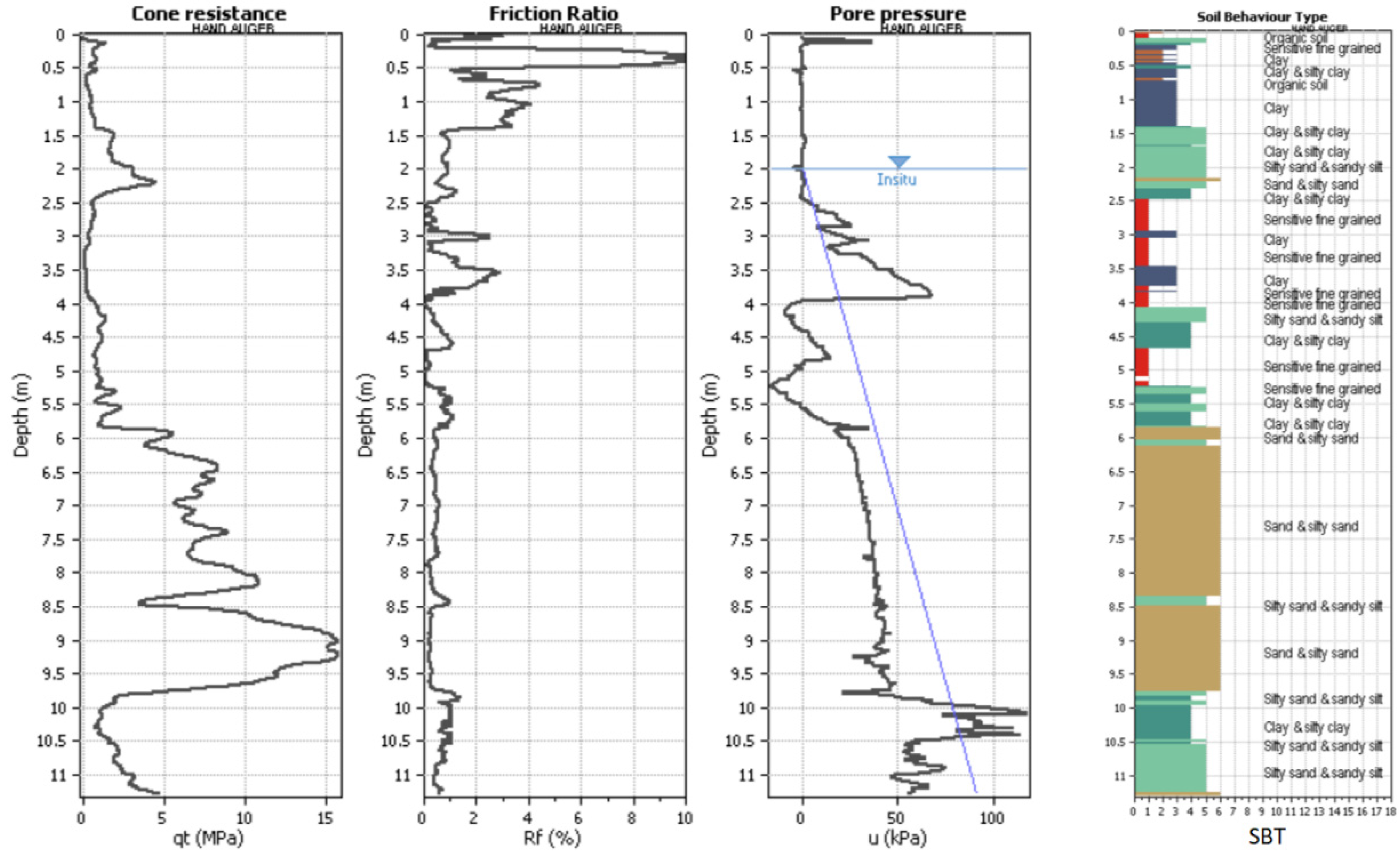 Geosciences 13 00007 g015