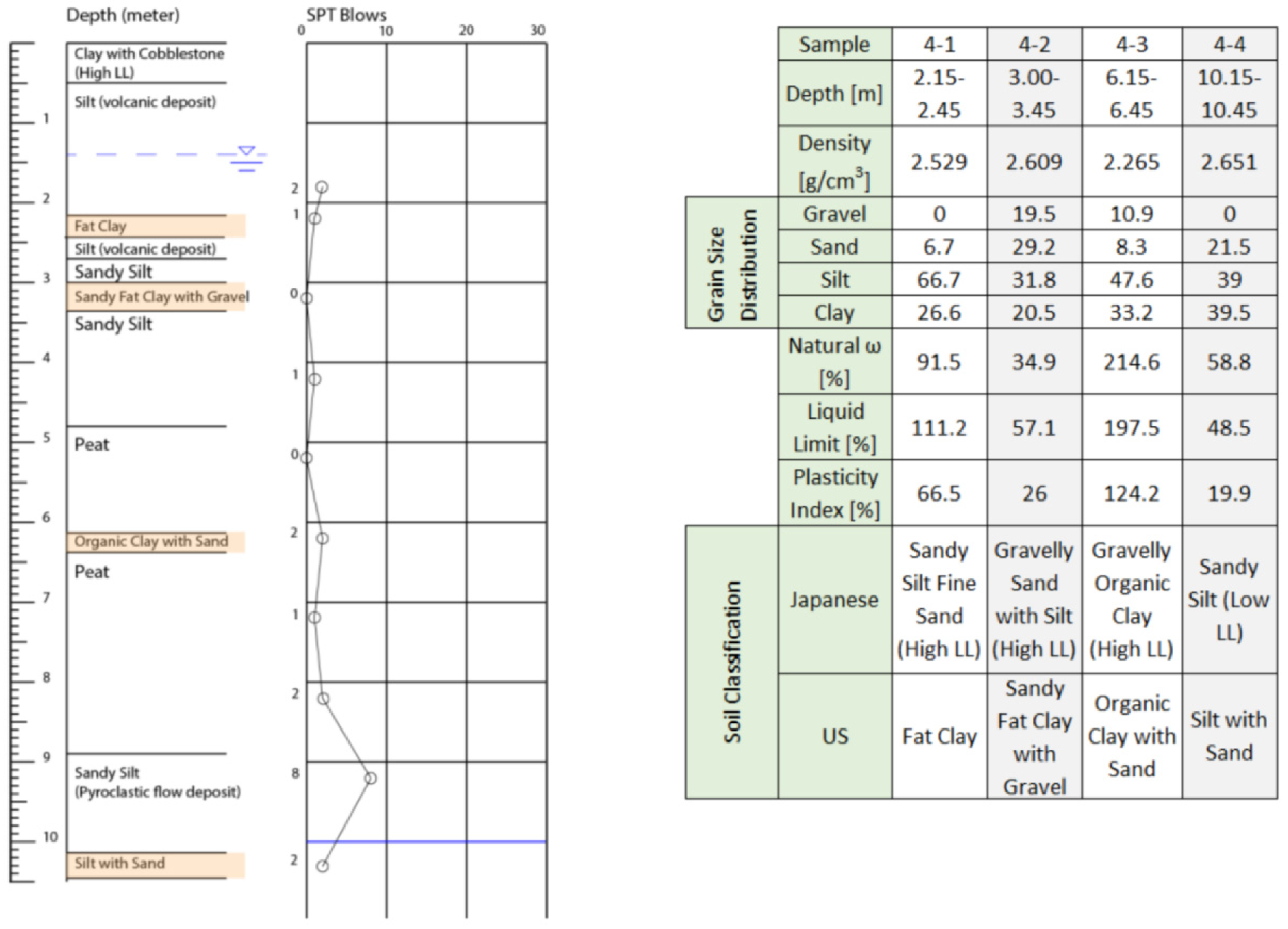 Geosciences 13 00007 g016
