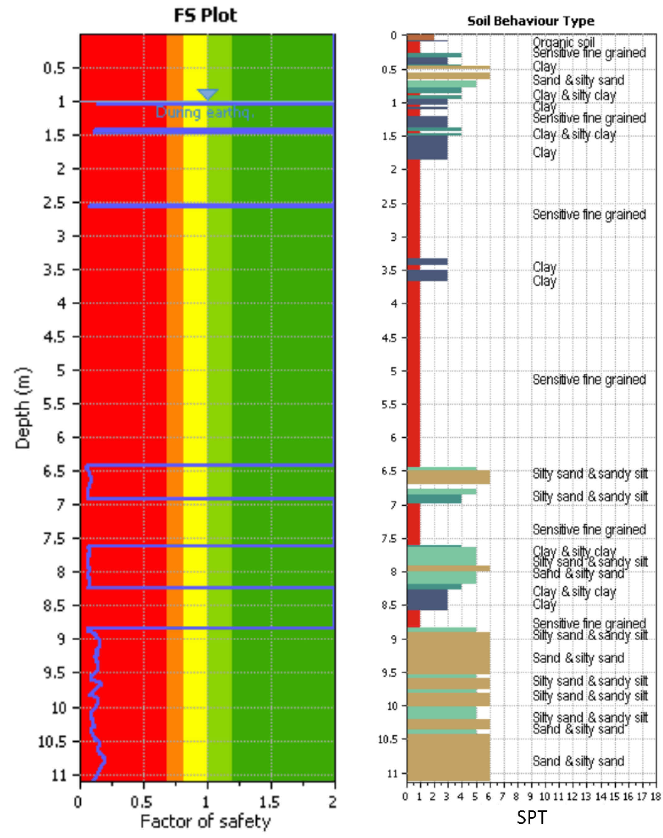 Geosciences 13 00007 g018