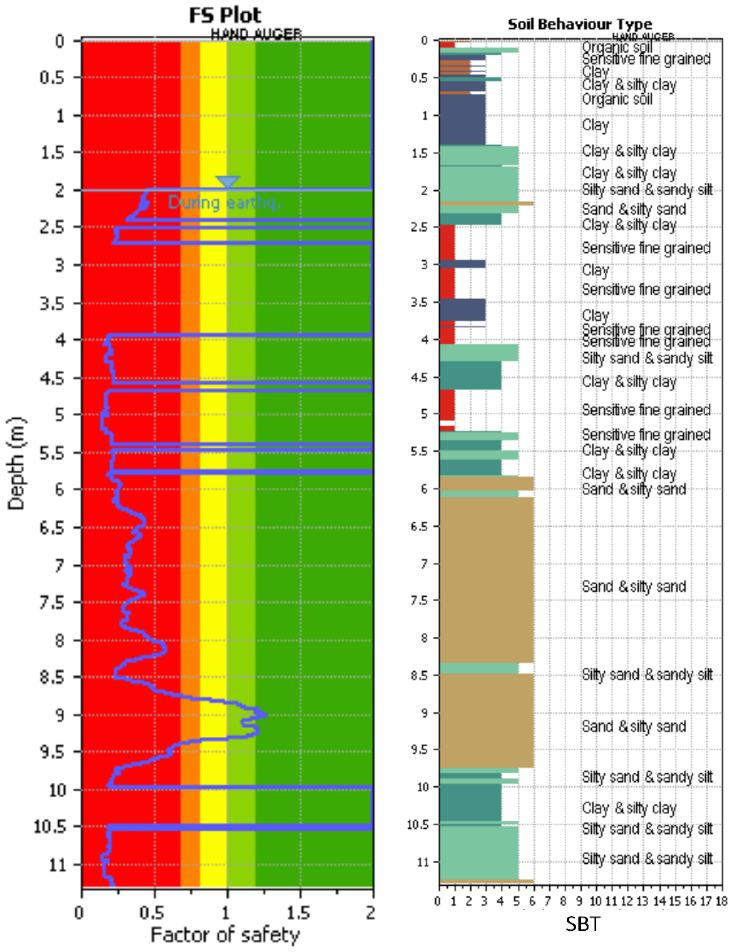 Geosciences 13 00007 g020