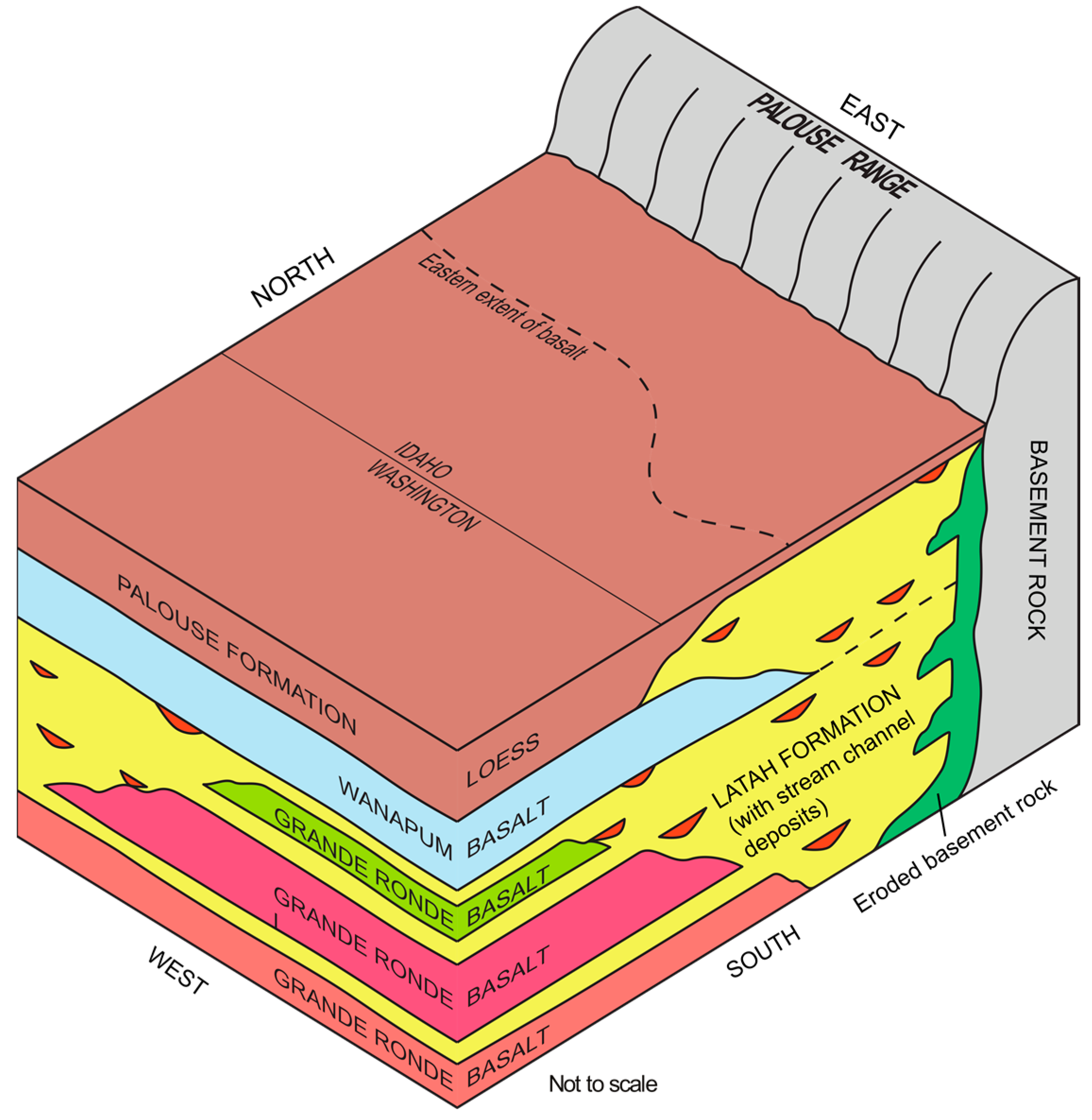 Geosciences 13 00009 g003