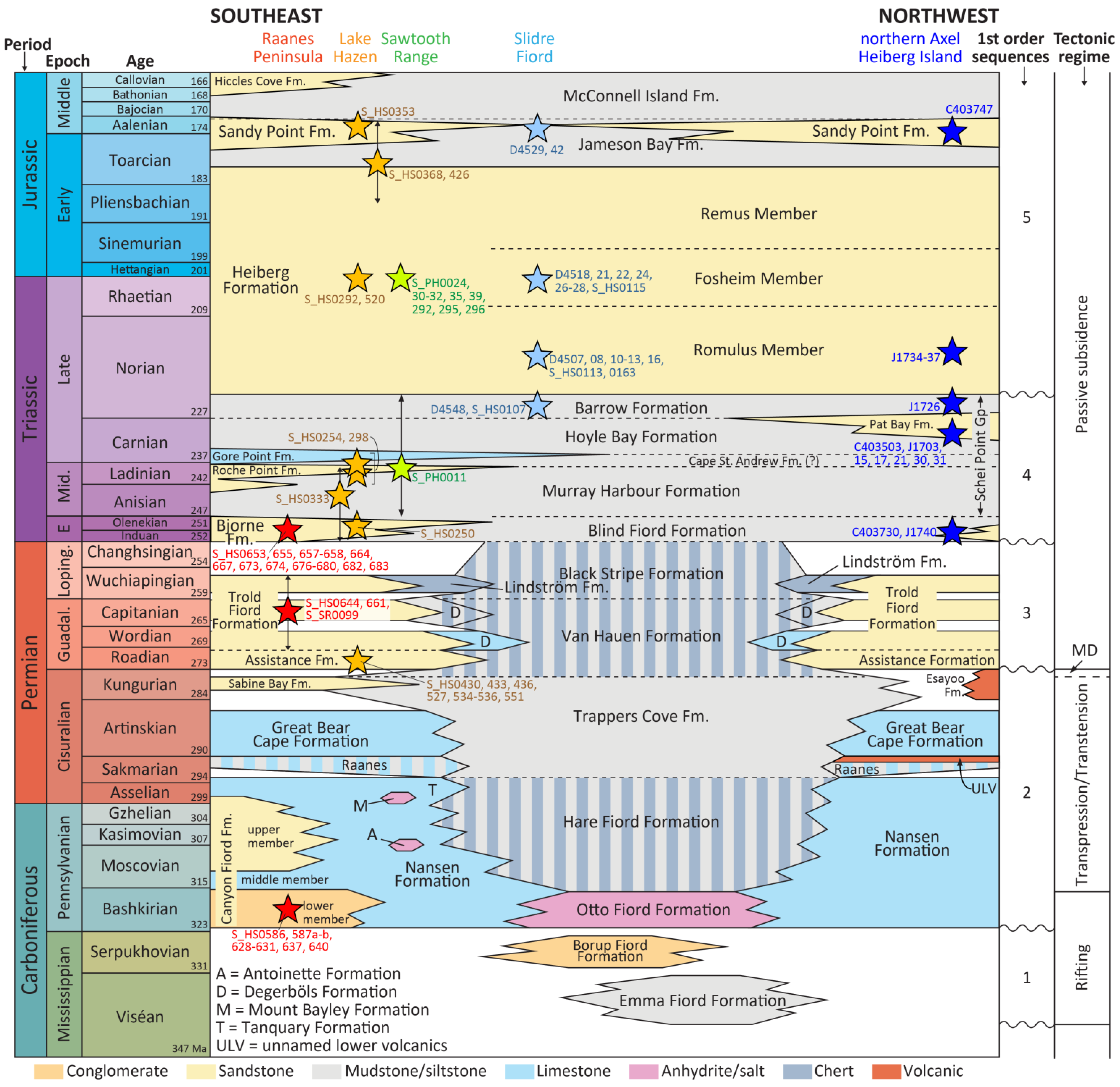 Geosciences 13 00010 g002 Geosciences 13 00010 g002