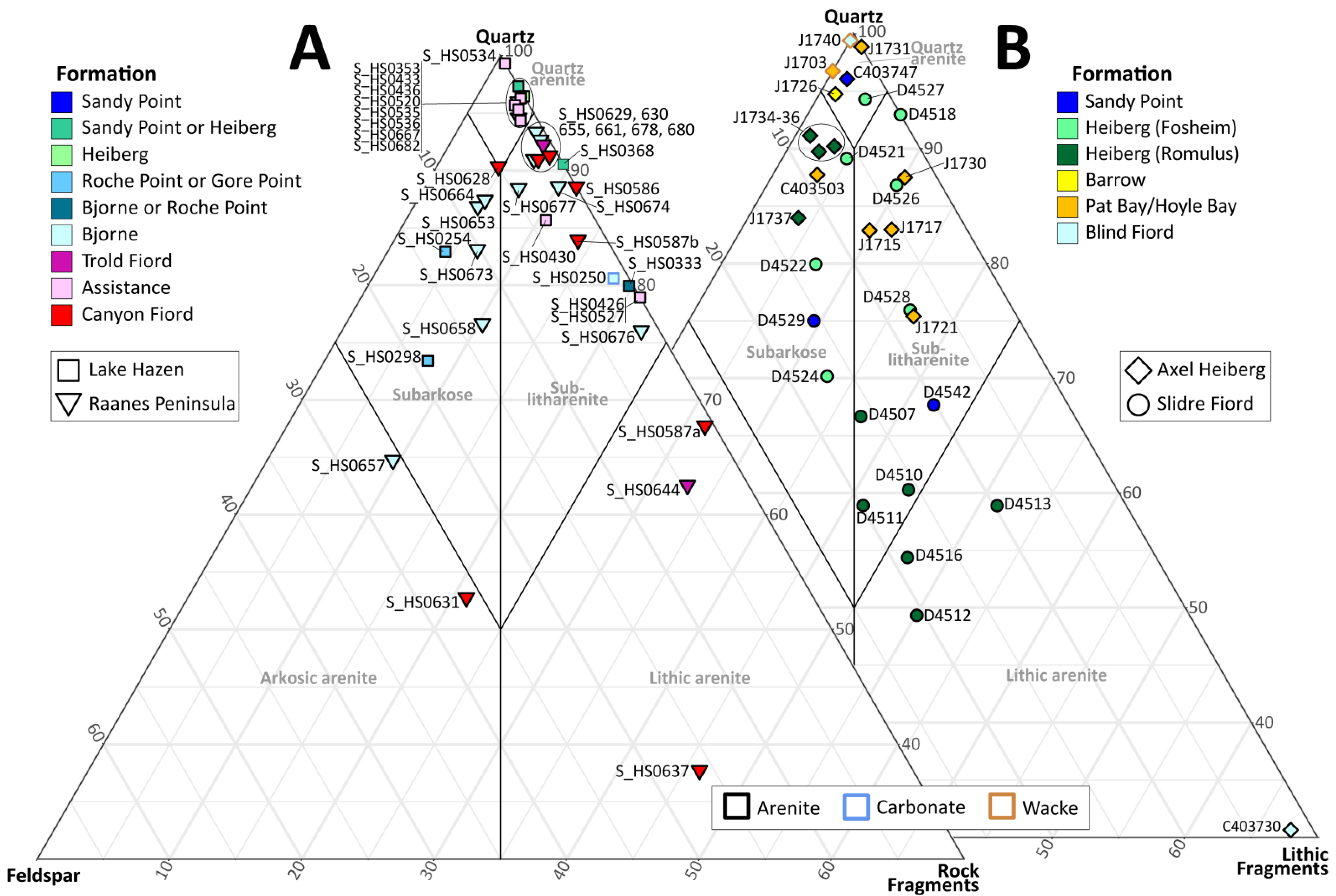 Geosciences 13 00010 g003 Geosciences 13 00010 g003