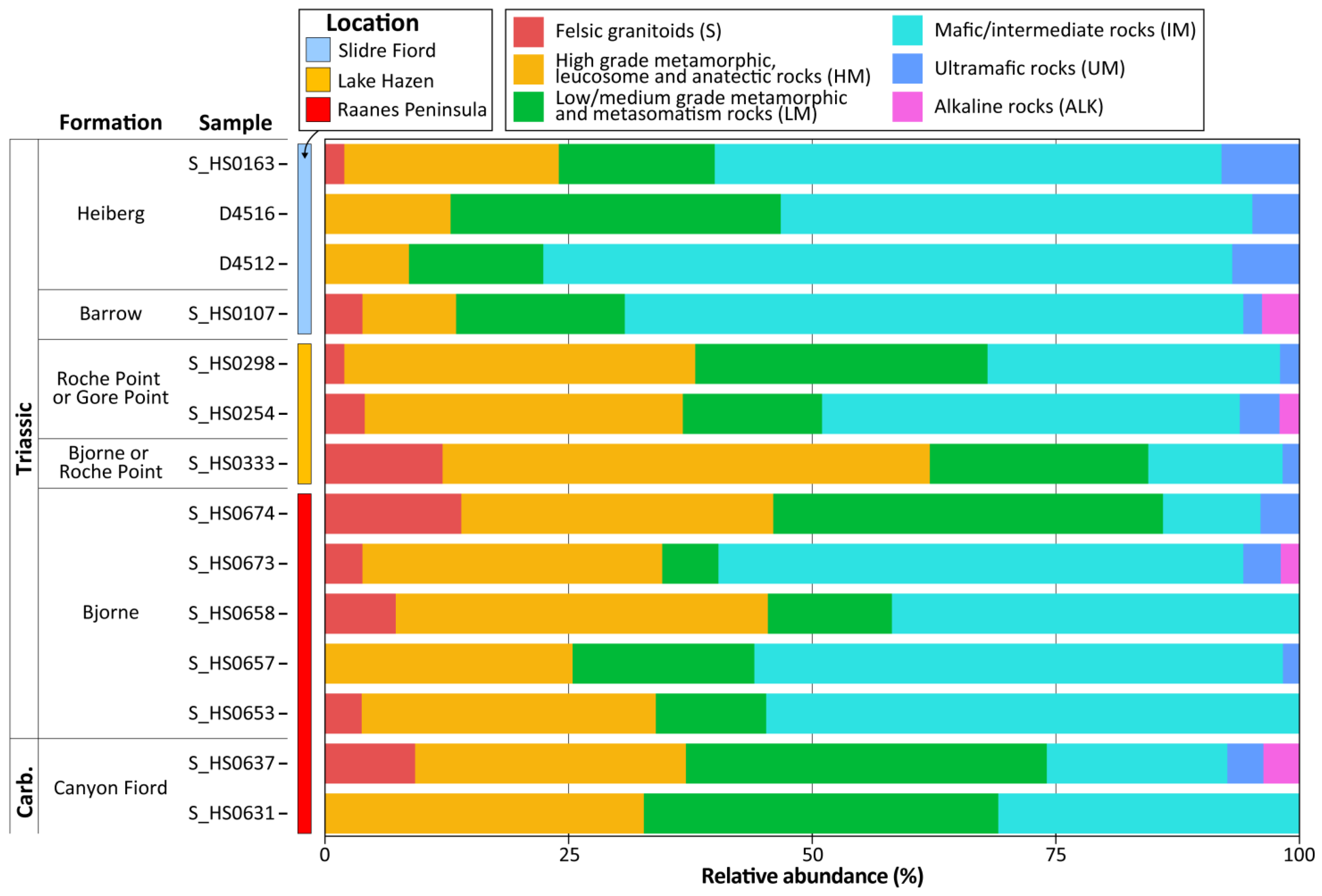 Geosciences 13 00010 g006 Geosciences 13 00010 g006