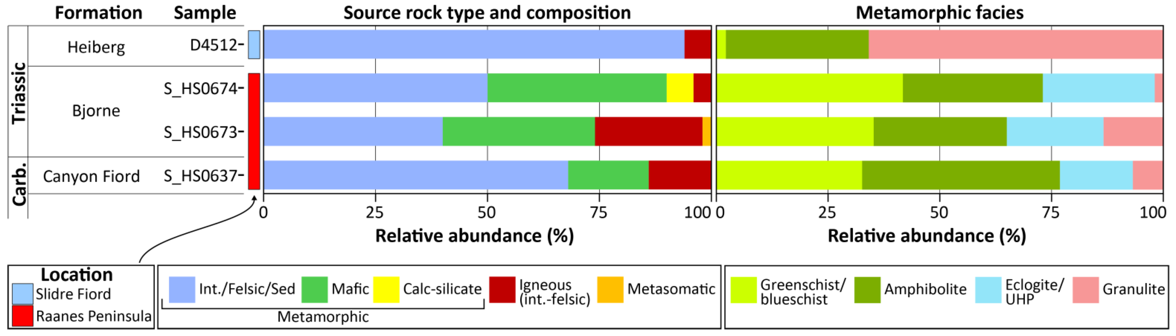 Geosciences 13 00010 g007 Geosciences 13 00010 g007