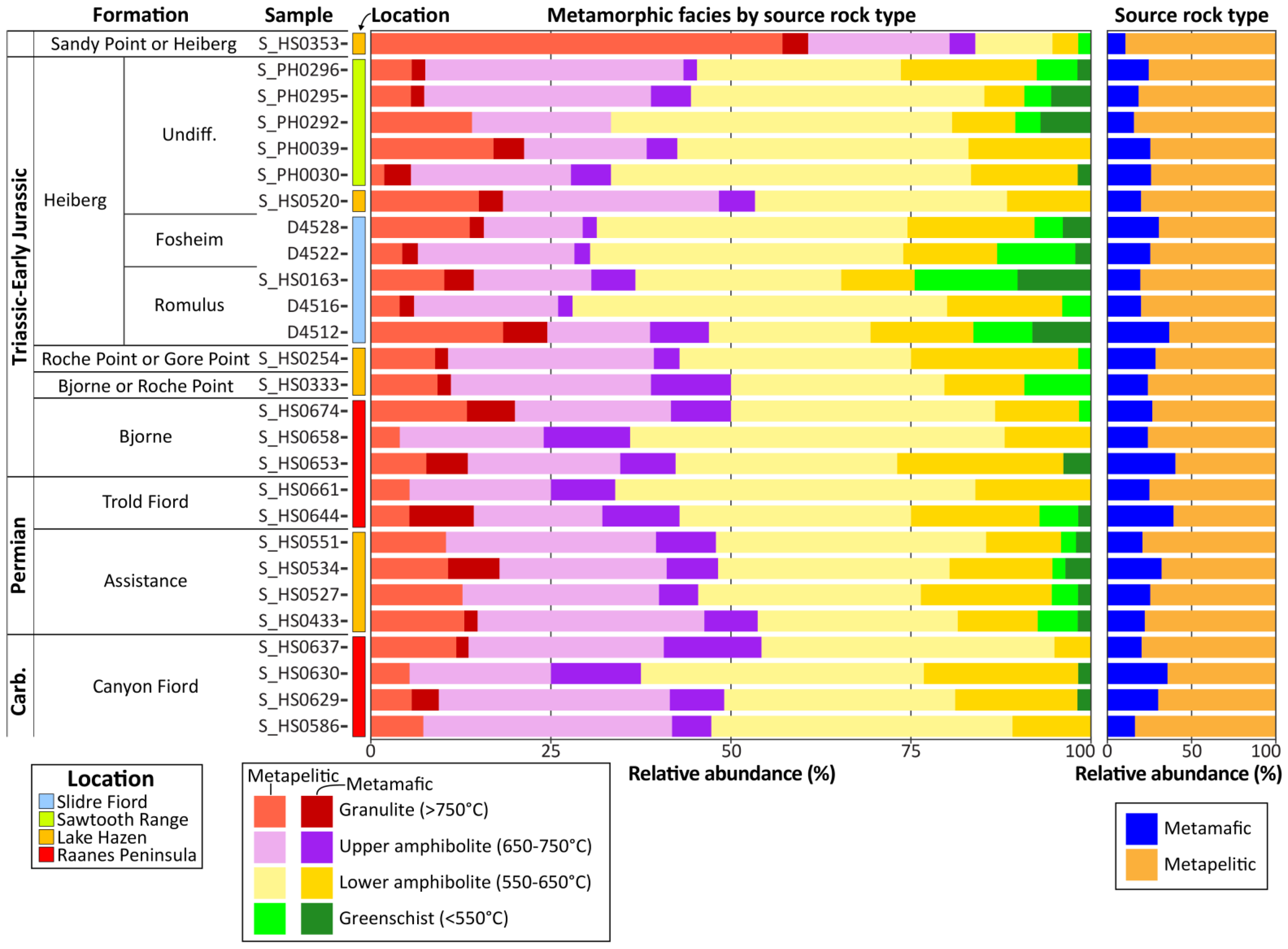 Geosciences 13 00010 g008 Geosciences 13 00010 g008