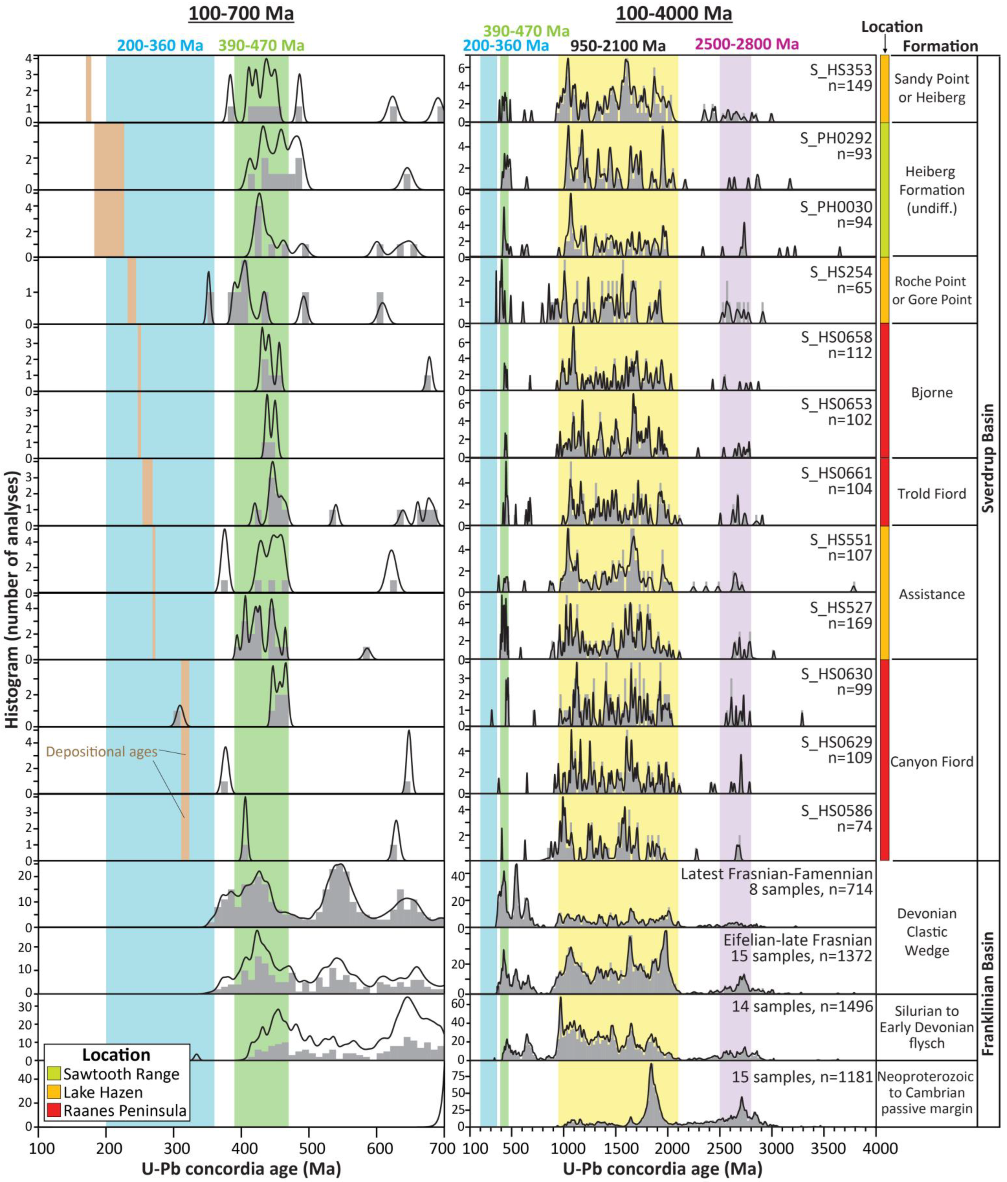 Geosciences 13 00010 g009 Geosciences 13 00010 g009