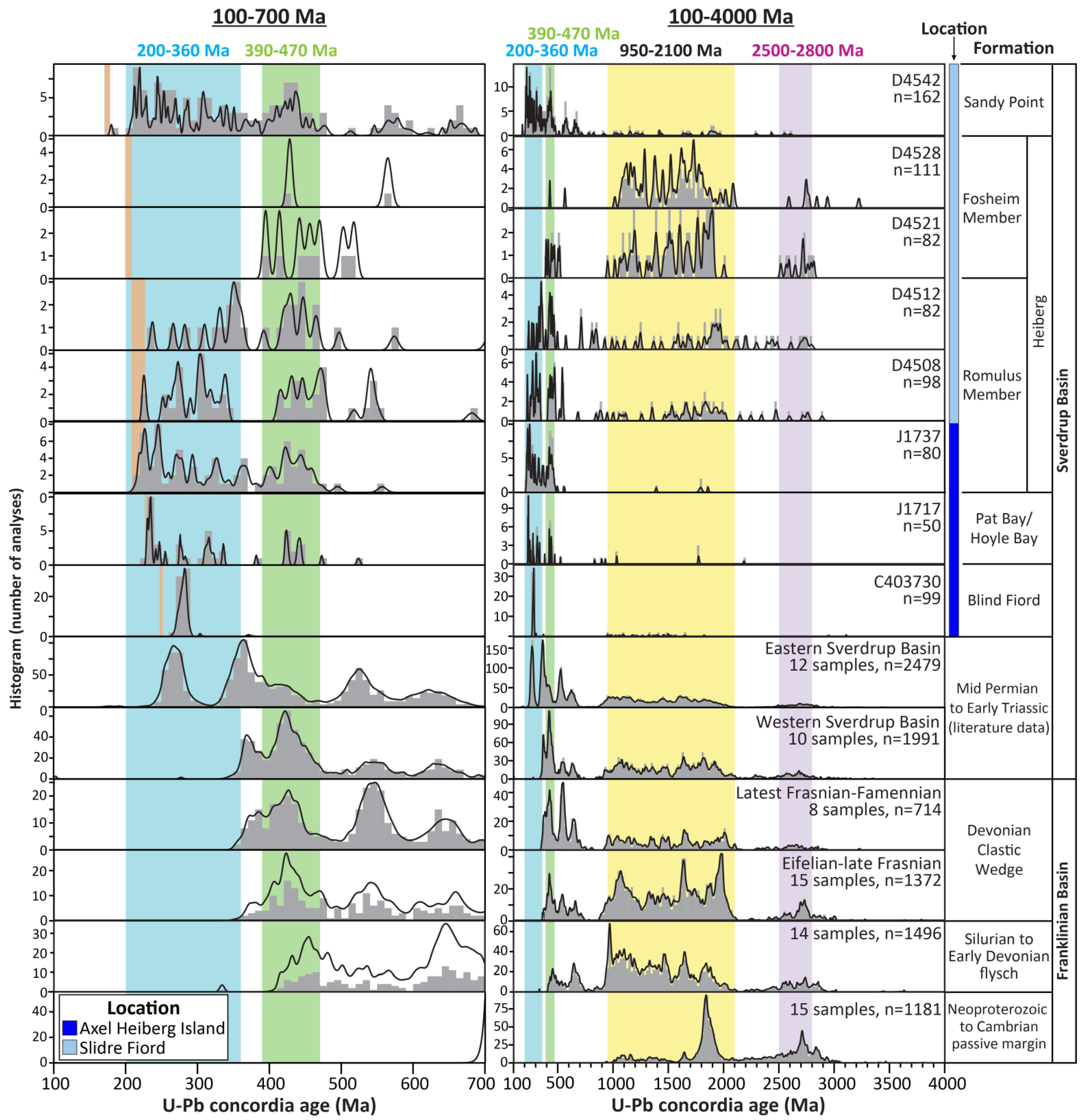 Geosciences 13 00010 g010 Geosciences 13 00010 g010