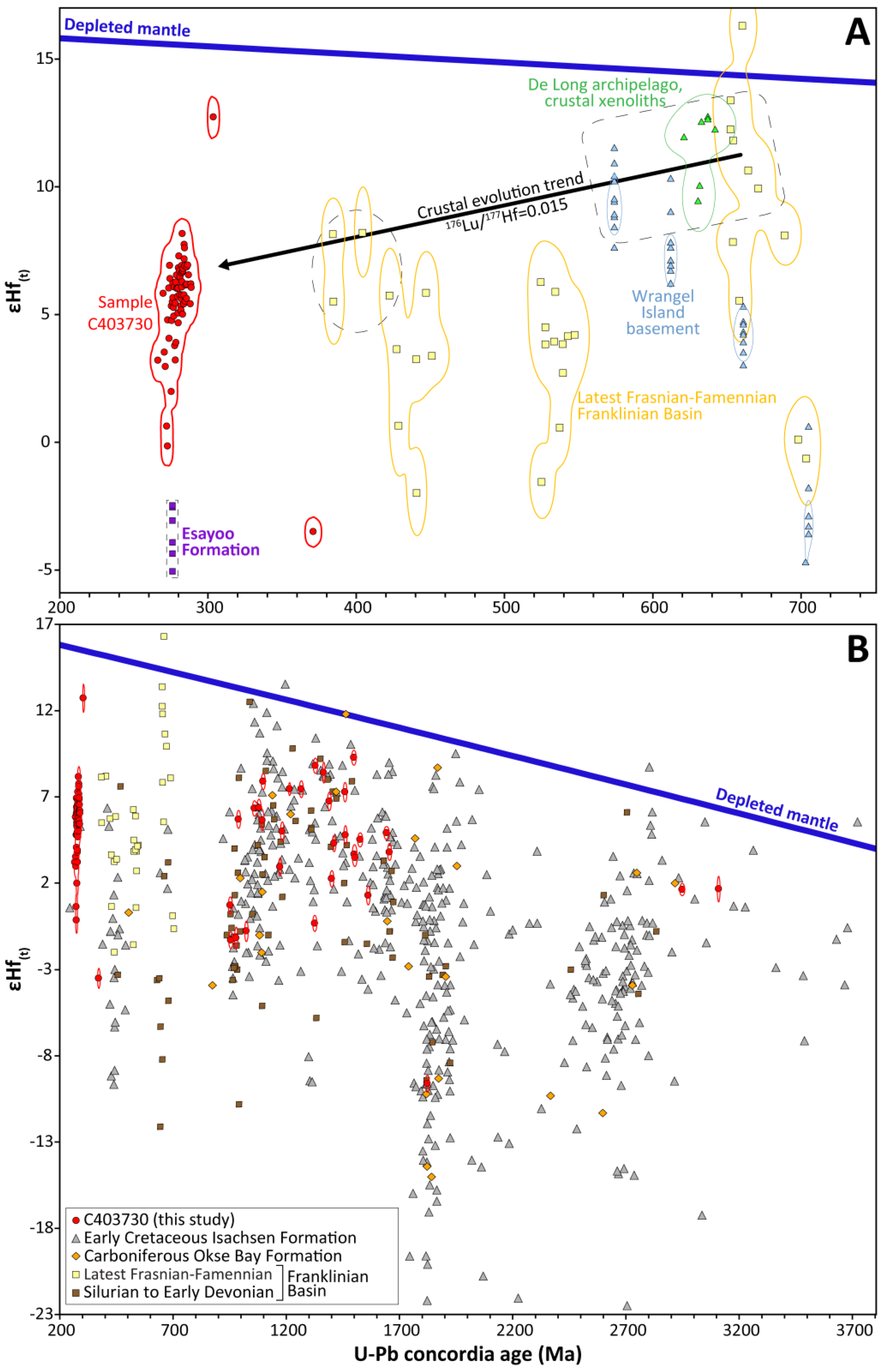 Geosciences 13 00010 g011 Geosciences 13 00010 g011