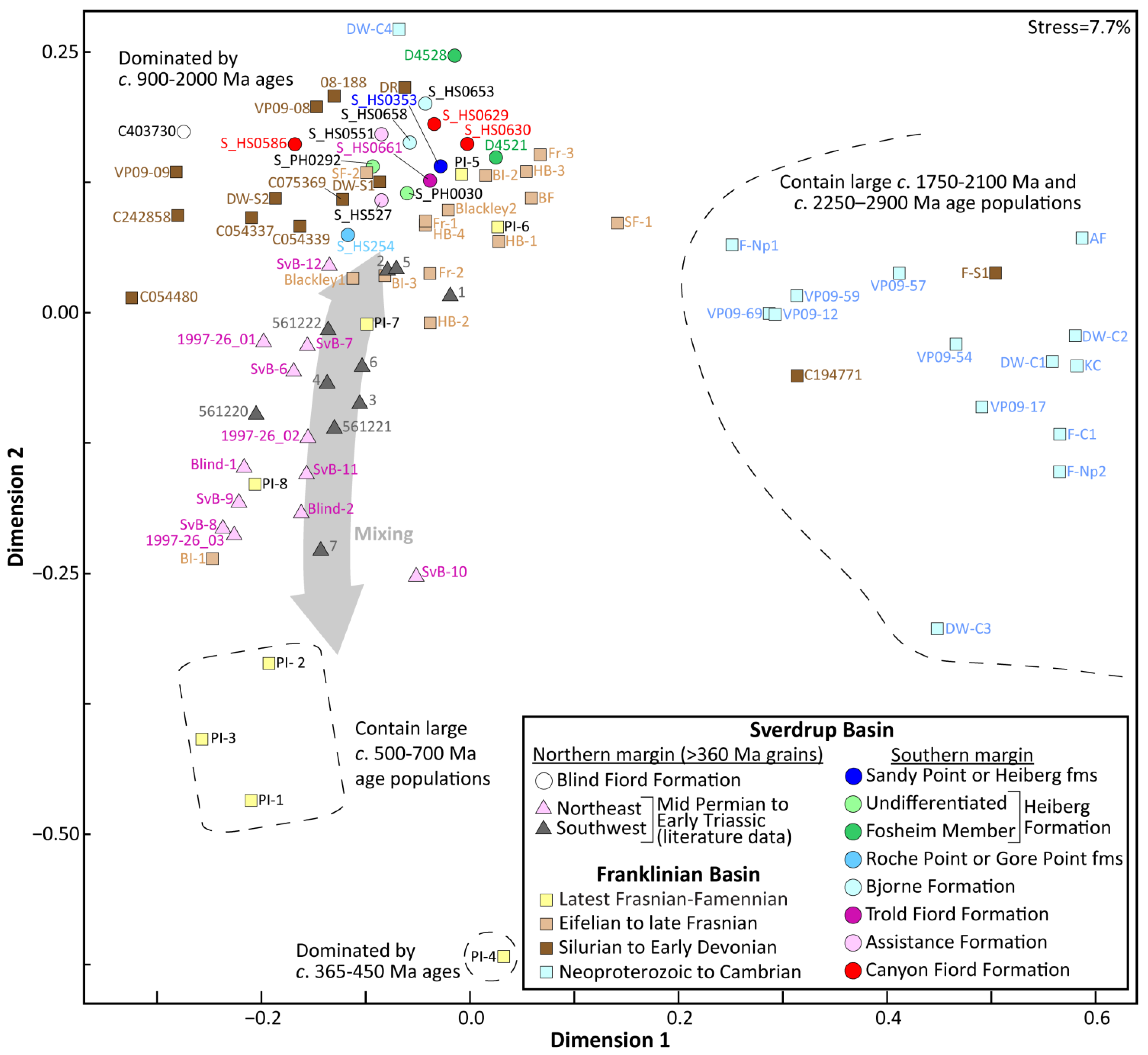 Geosciences 13 00010 g013 Geosciences 13 00010 g013