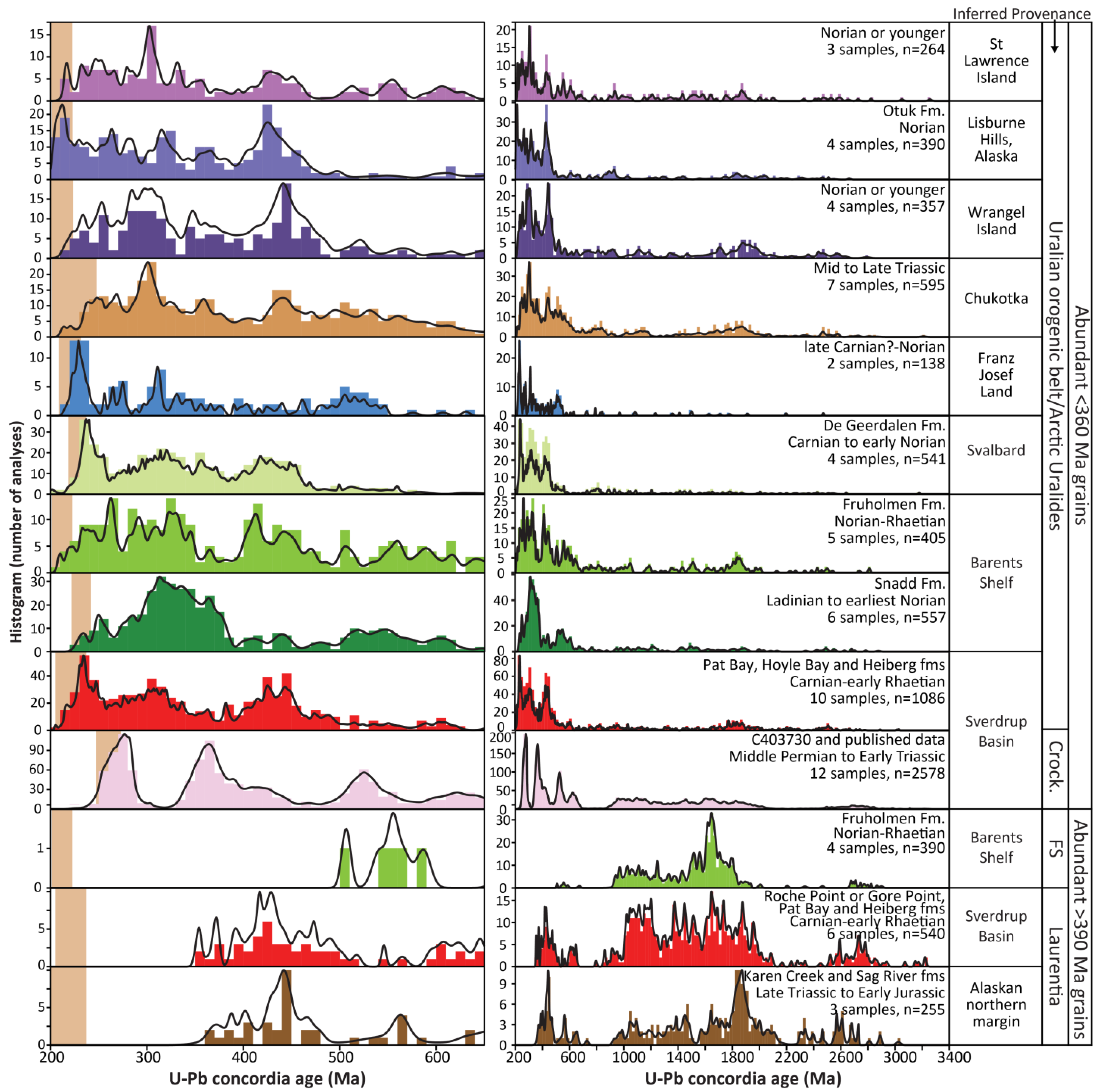 Geosciences 13 00010 g015 Geosciences 13 00010 g015