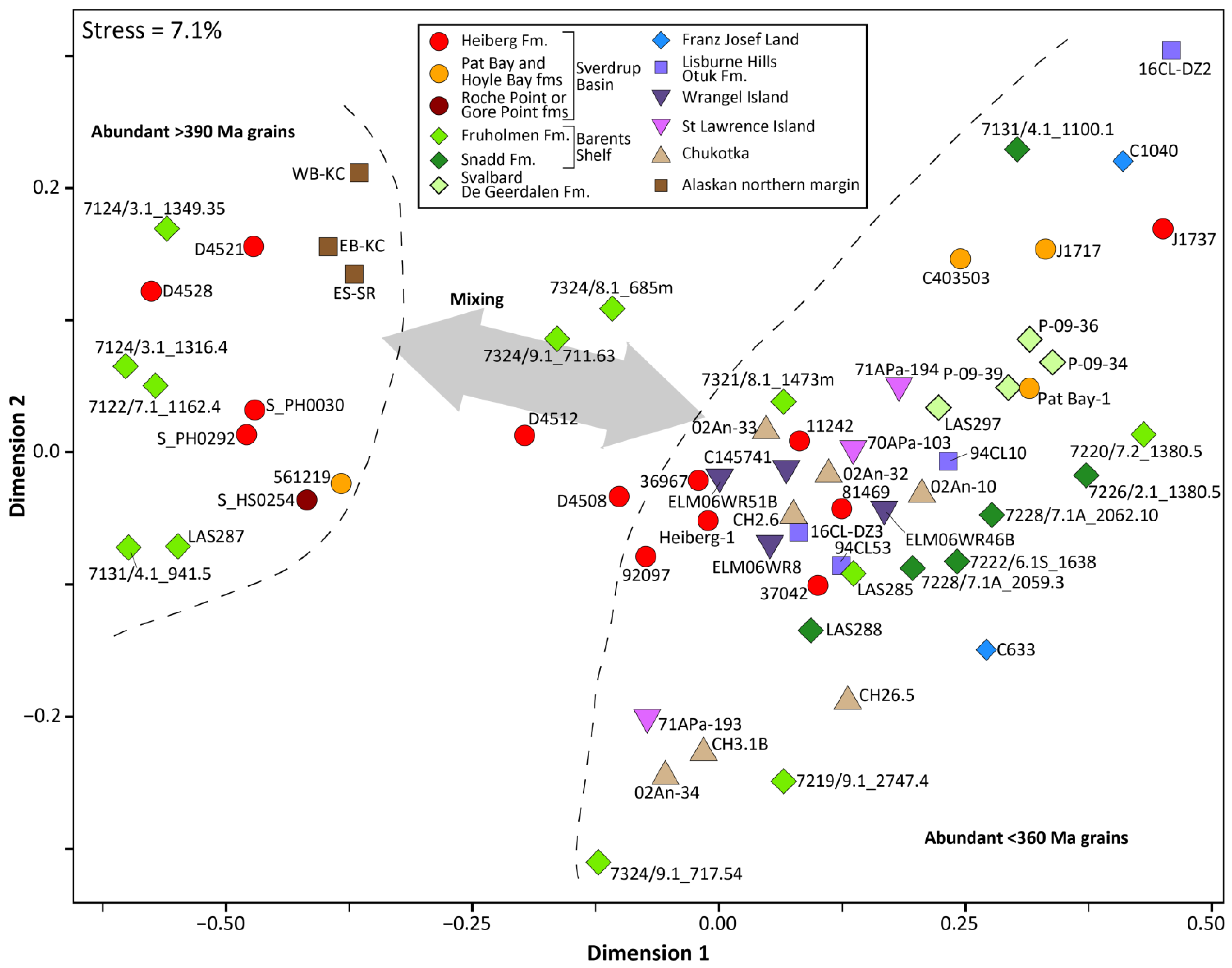 Geosciences 13 00010 g016 Geosciences 13 00010 g016
