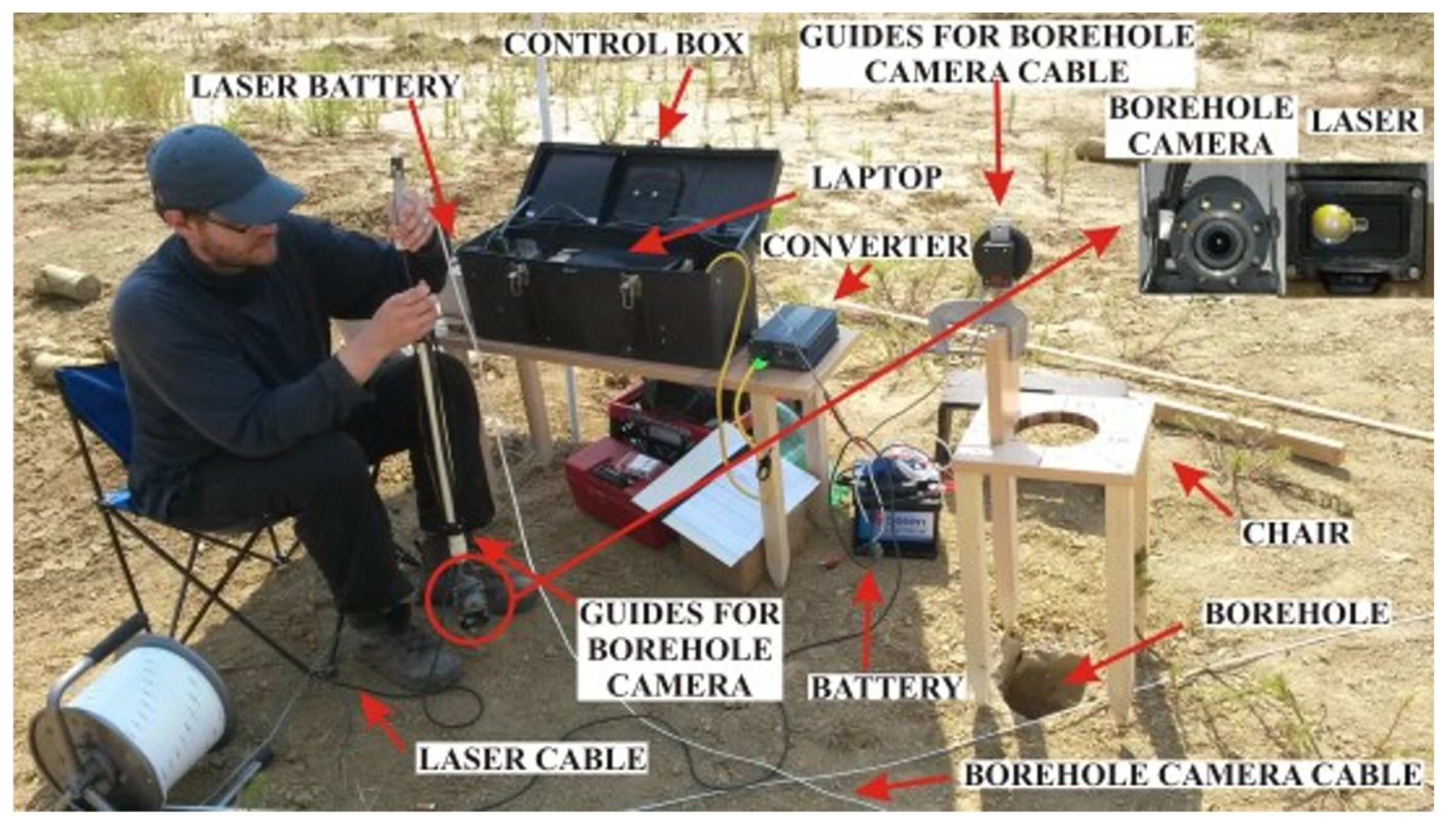 Geosciences 13 00011 g002