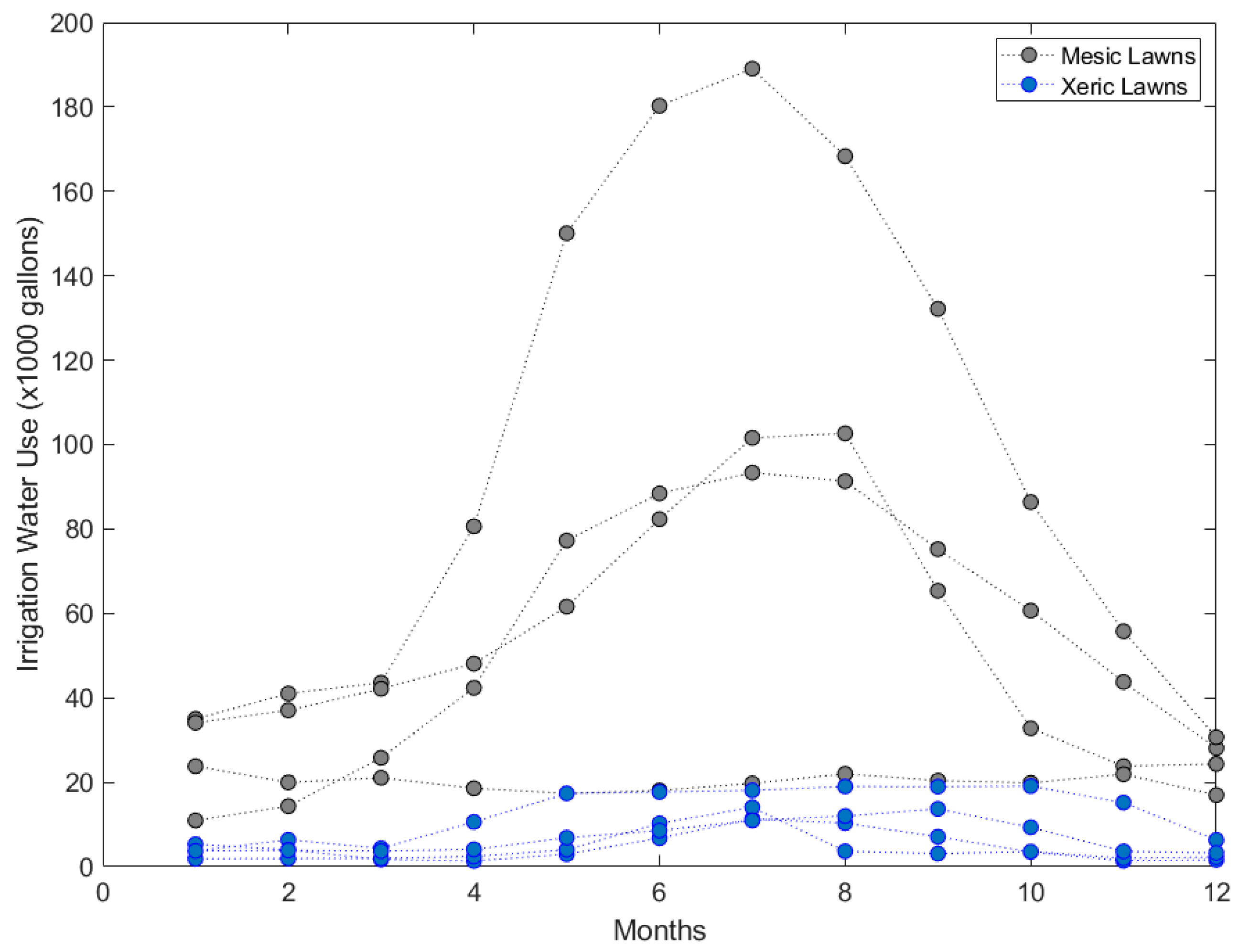 Geosciences 13 00014 g005 Geosciences 13 00014 g005