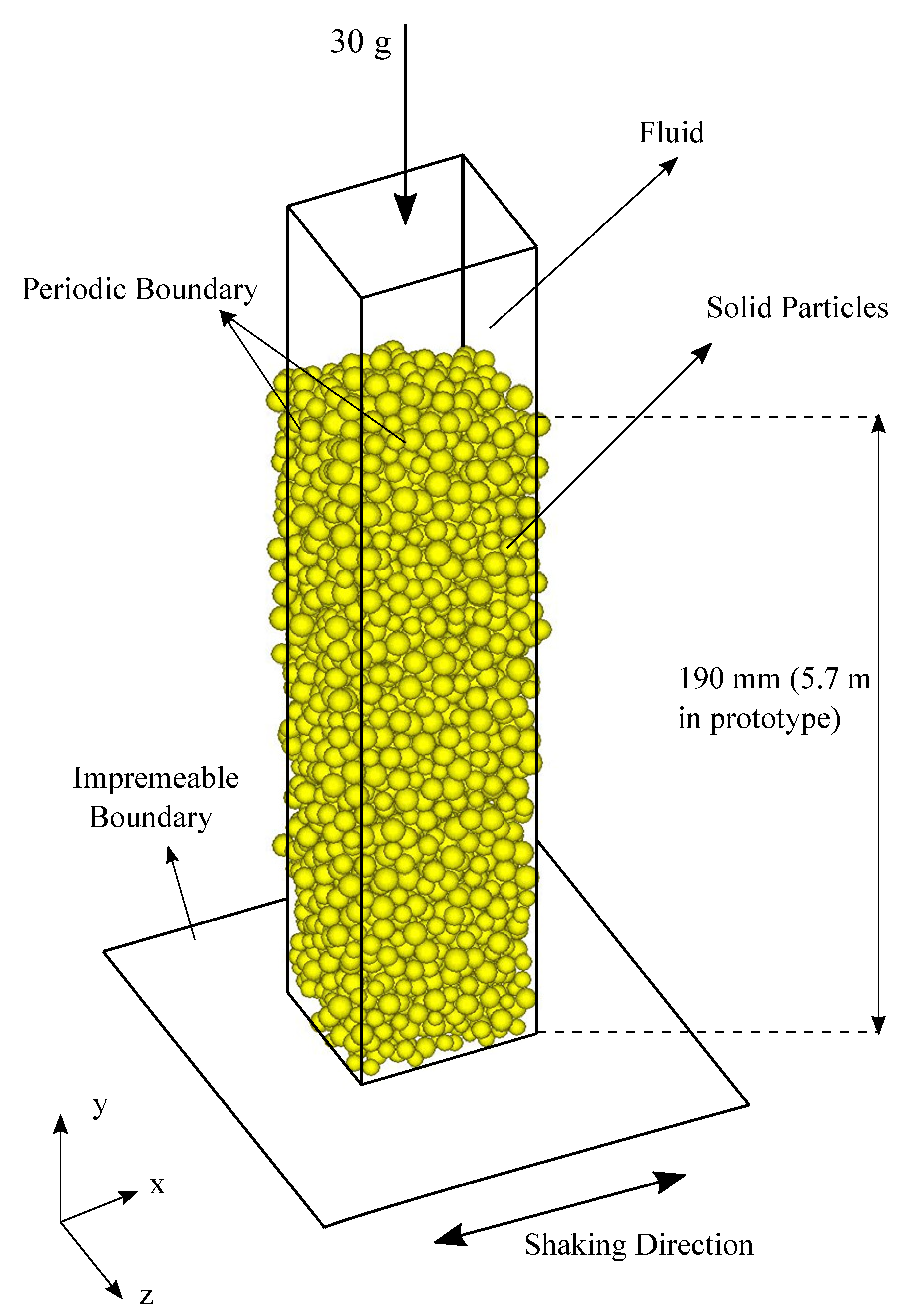 Geosciences 13 00015 g005