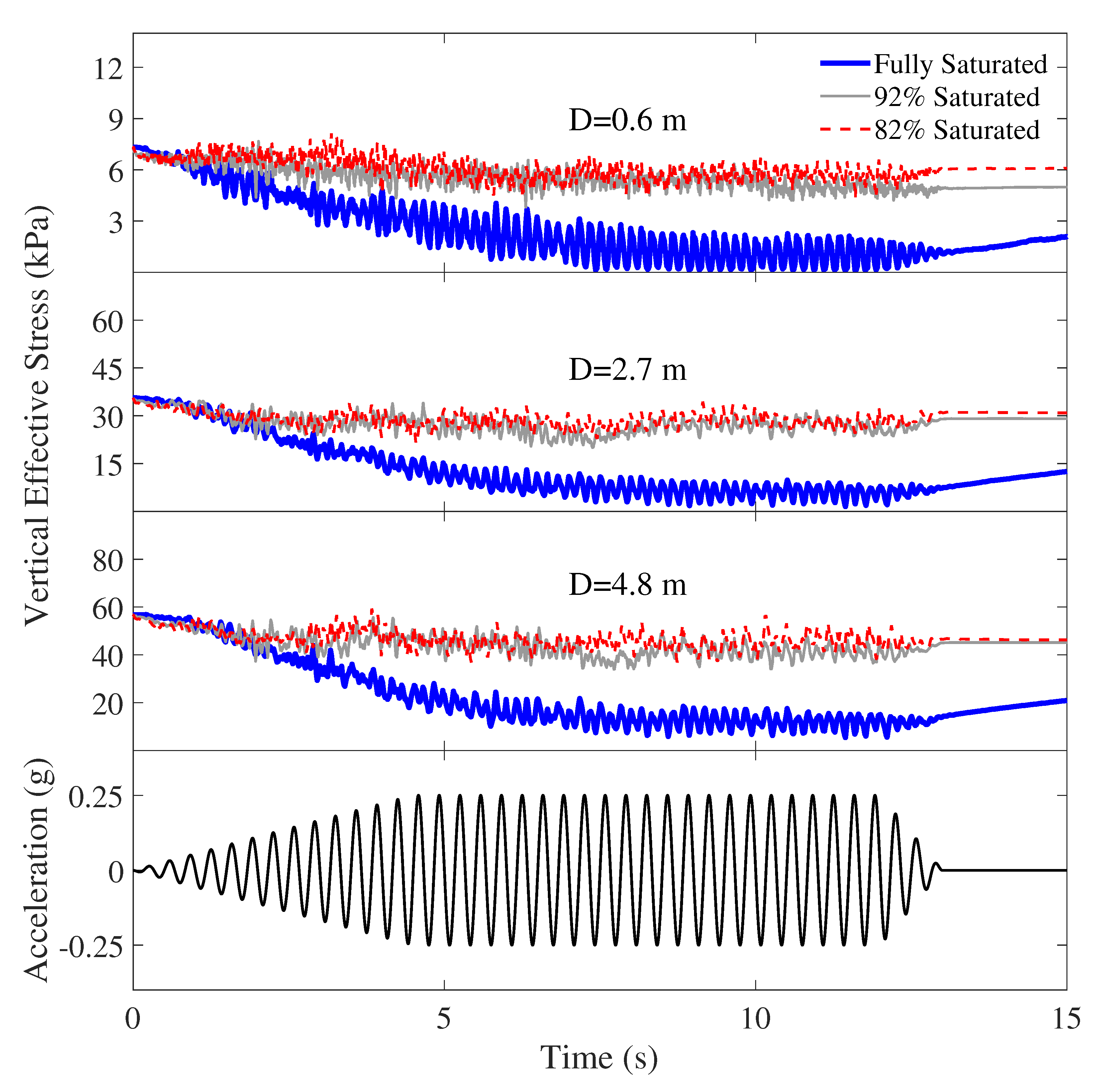 Geosciences 13 00015 g009