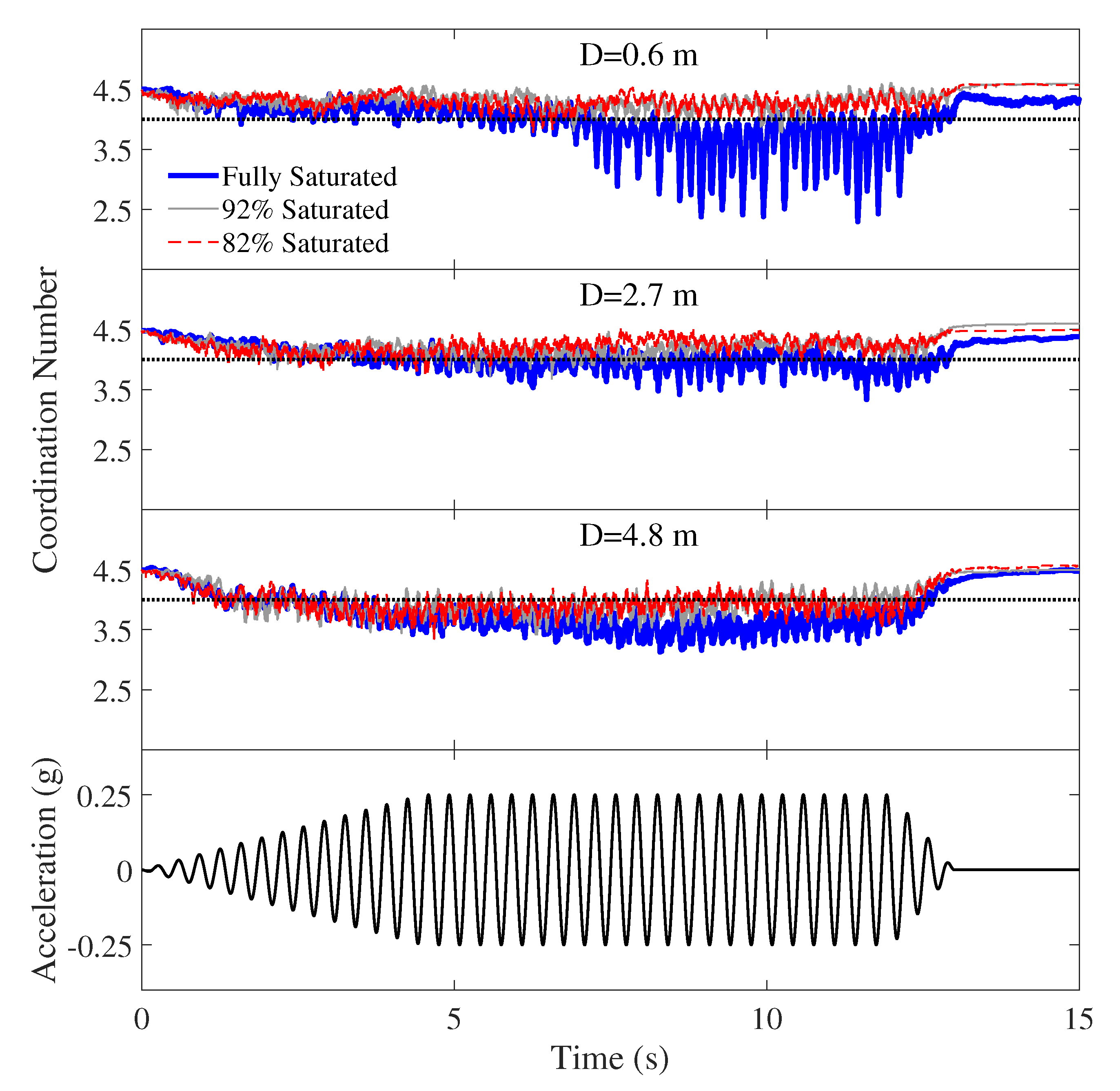 Geosciences 13 00015 g016