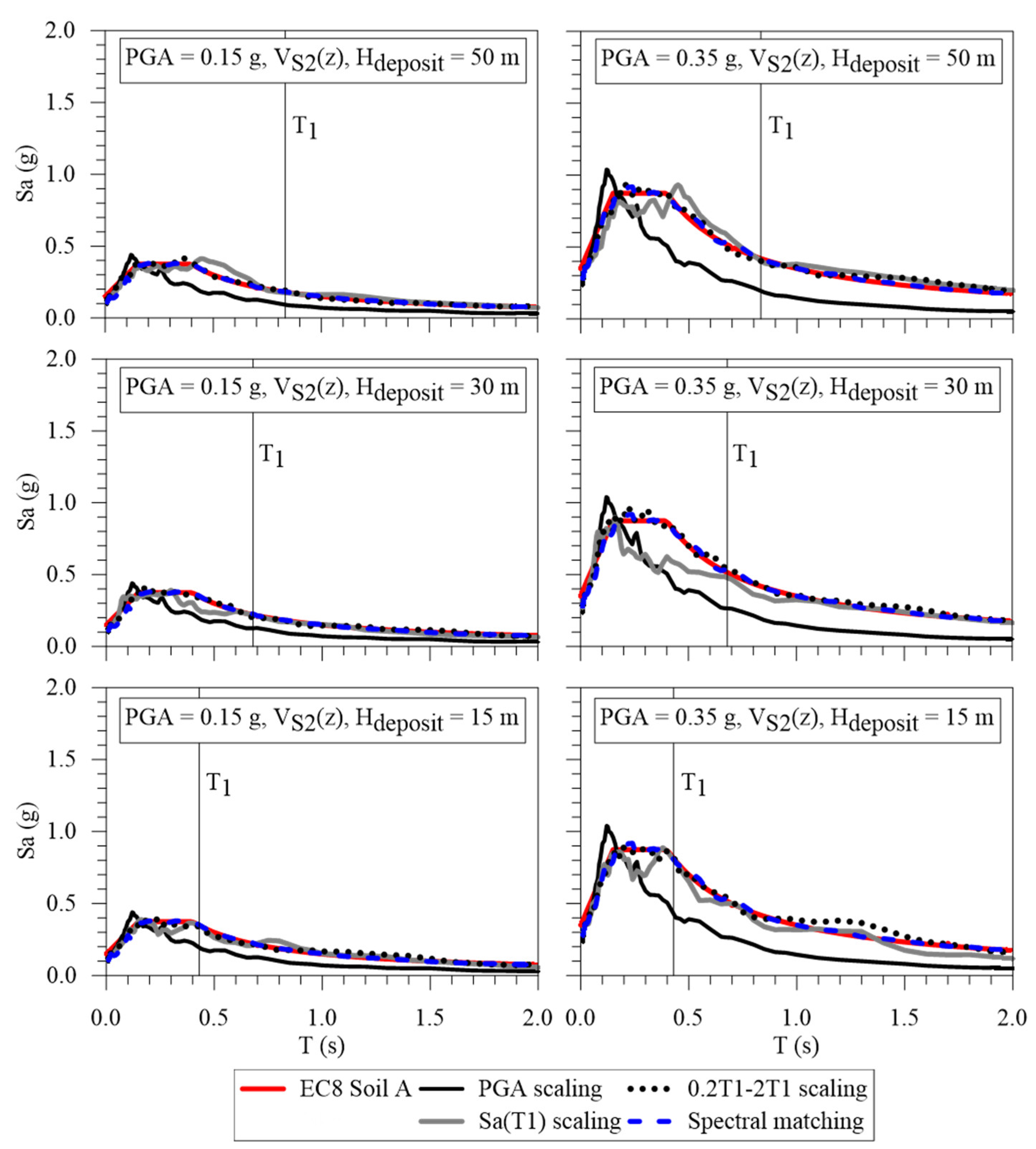 Geosciences 13 00017 g004 Geosciences 13 00017 g004