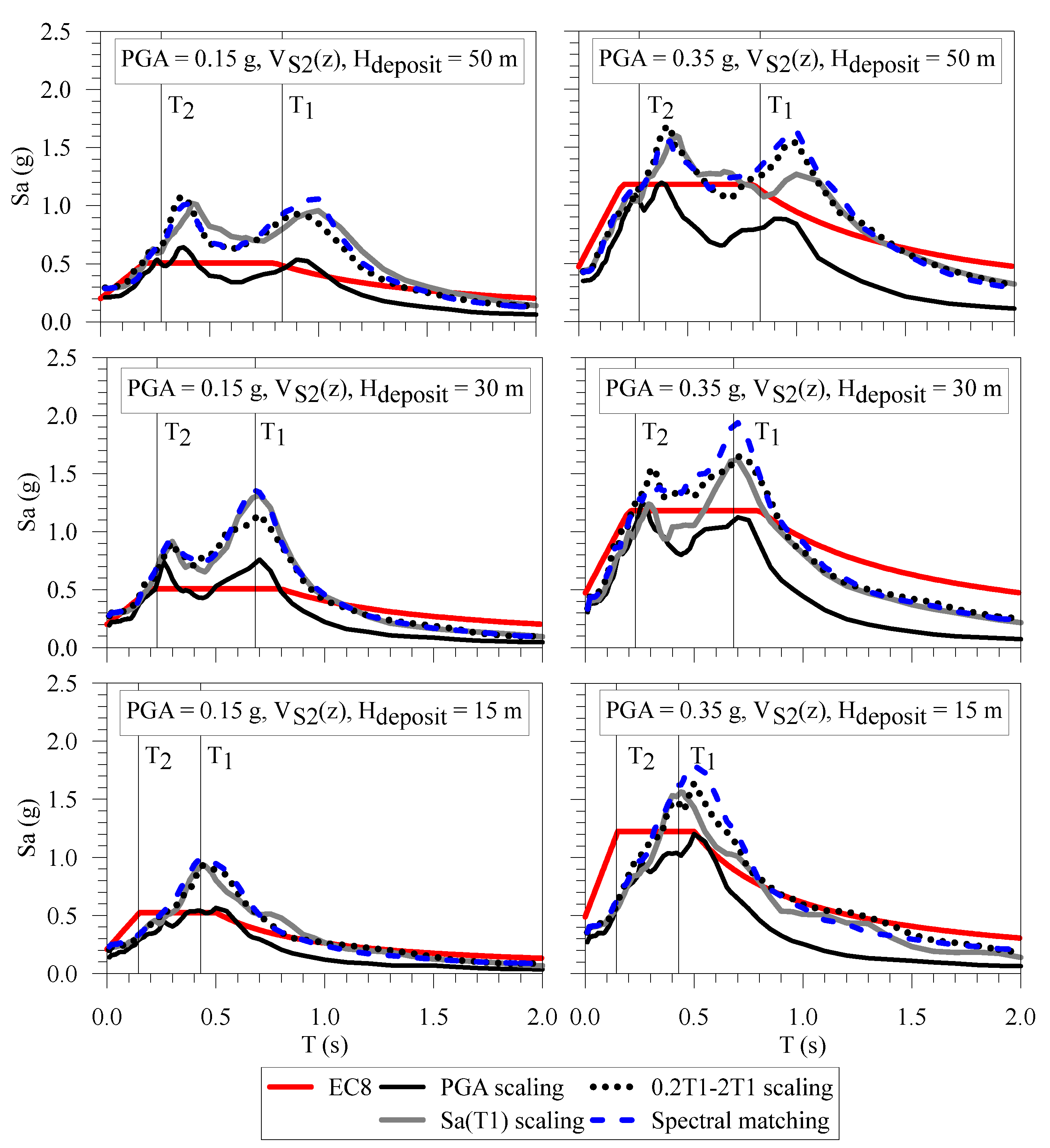 Geosciences 13 00017 g006 Geosciences 13 00017 g006