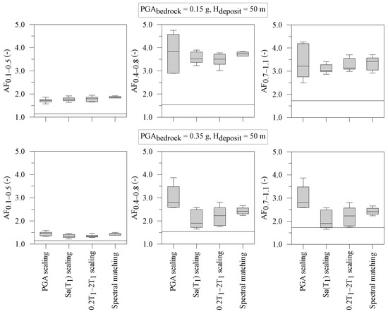 Geosciences 13 00017 g009