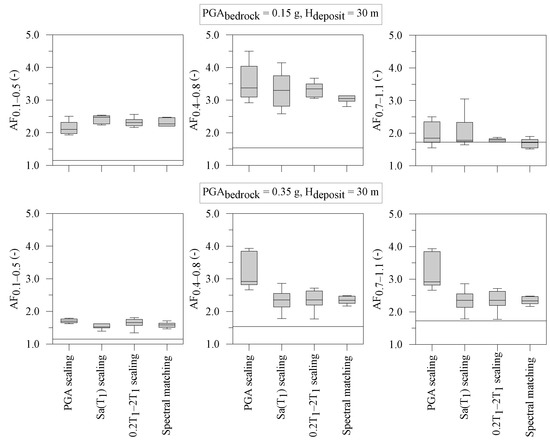 Geosciences 13 00017 g010