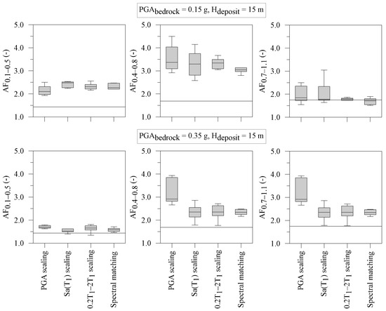 Geosciences 13 00017 g011