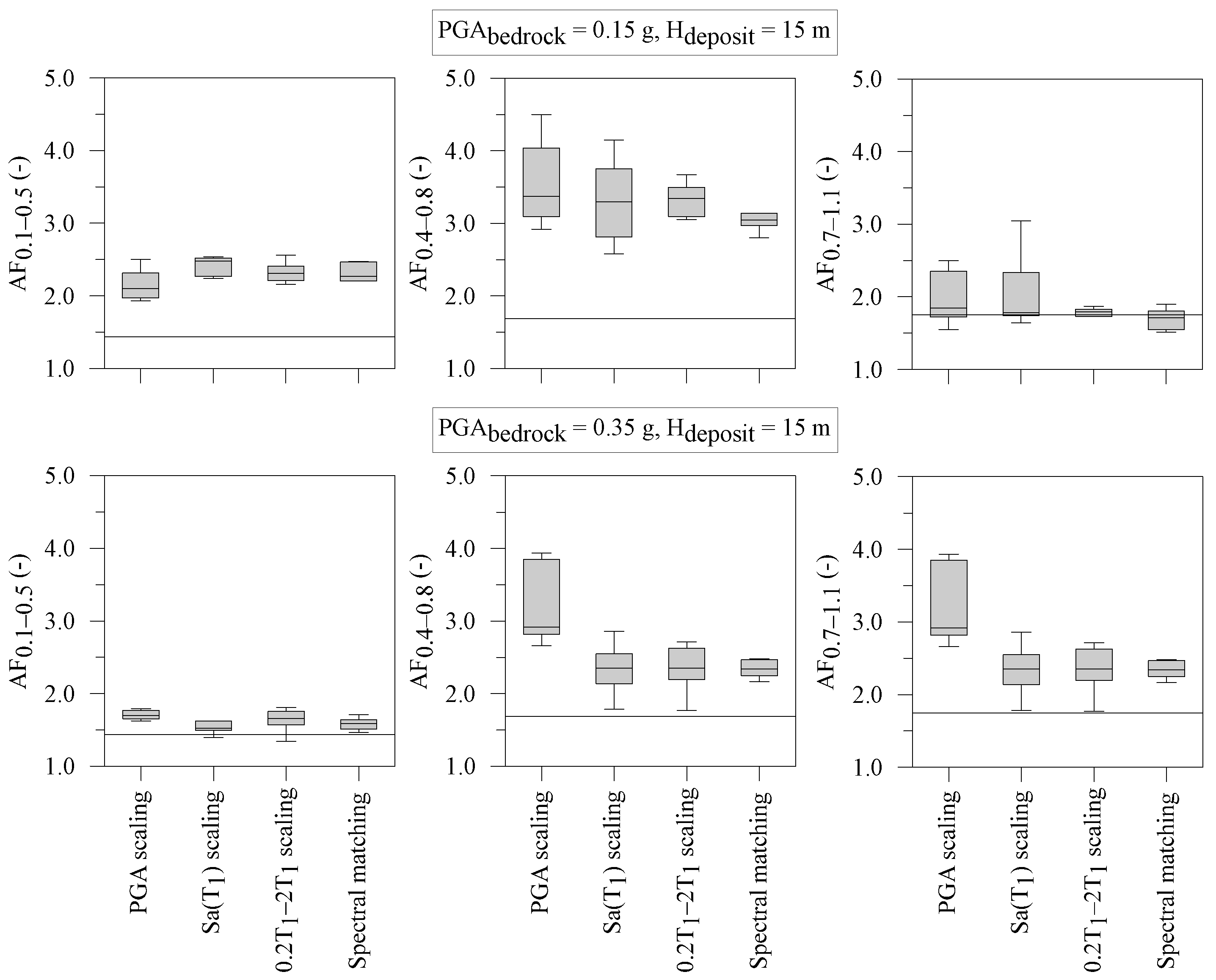 Geosciences 13 00017 g011 Geosciences 13 00017 g011