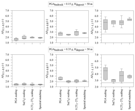 Geosciences 13 00017 g012