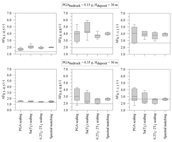 Geosciences 13 00017 g013