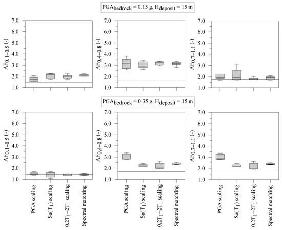 Geosciences 13 00017 g014