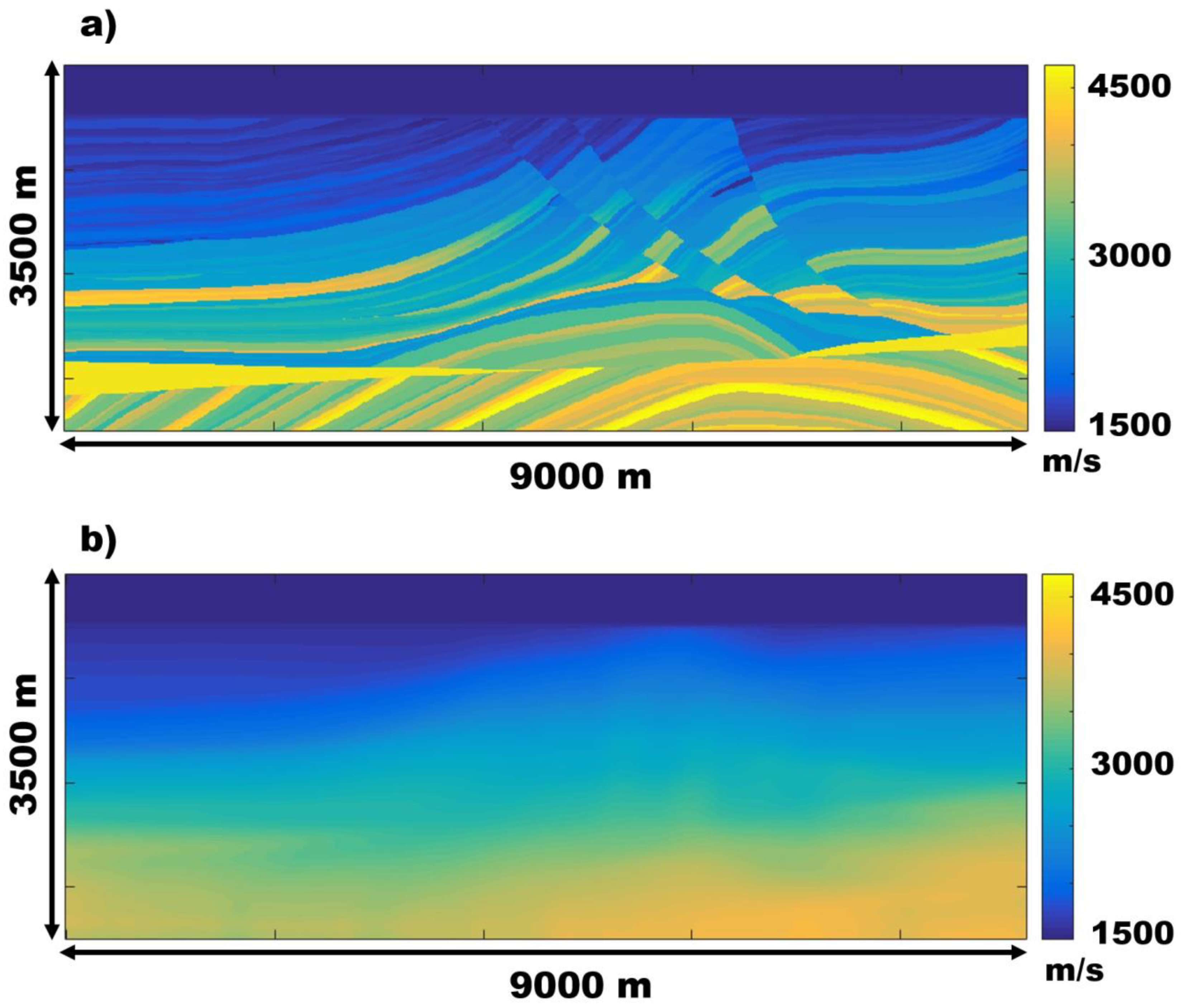 Geosciences 13 00019 g003
