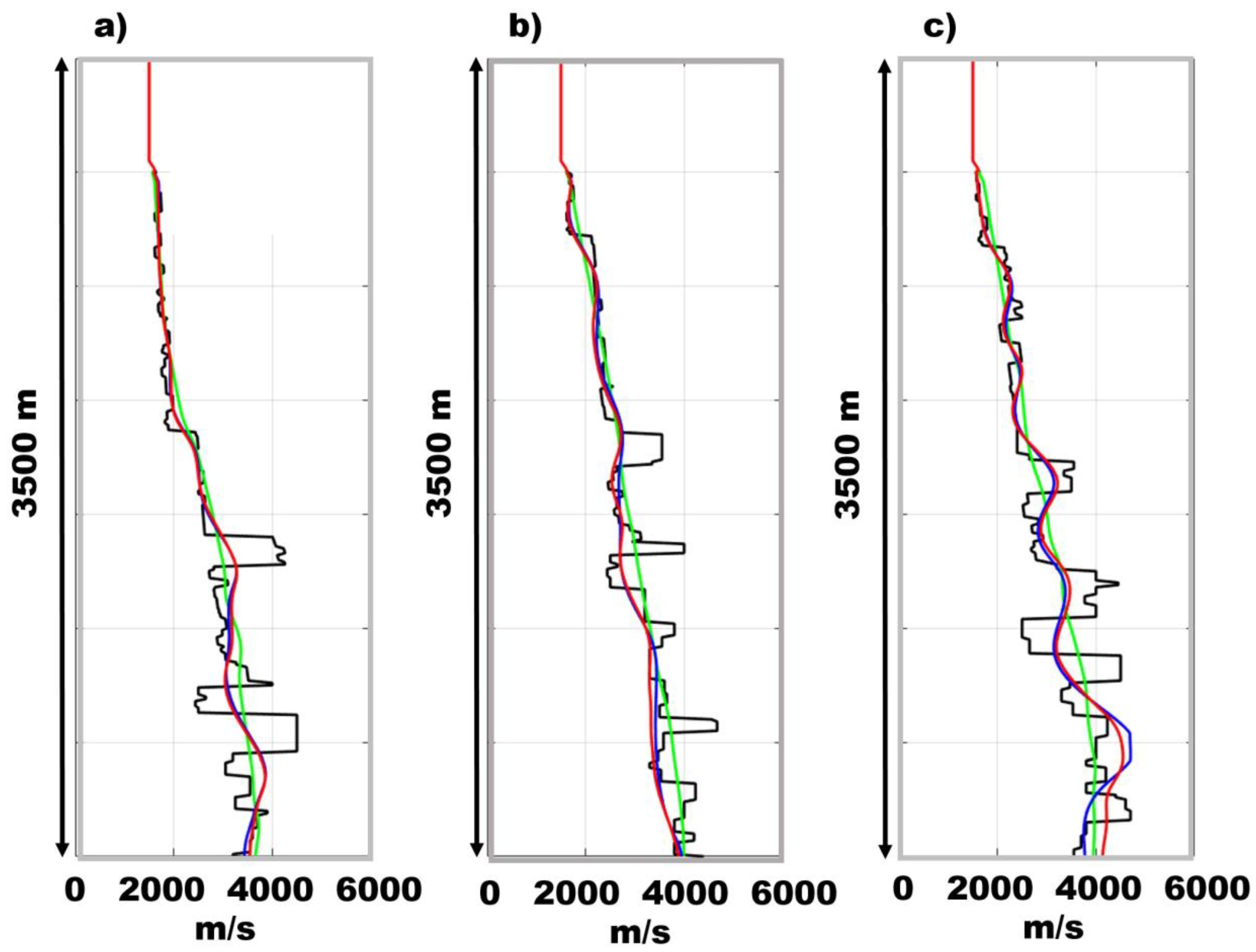Geosciences 13 00019 g006