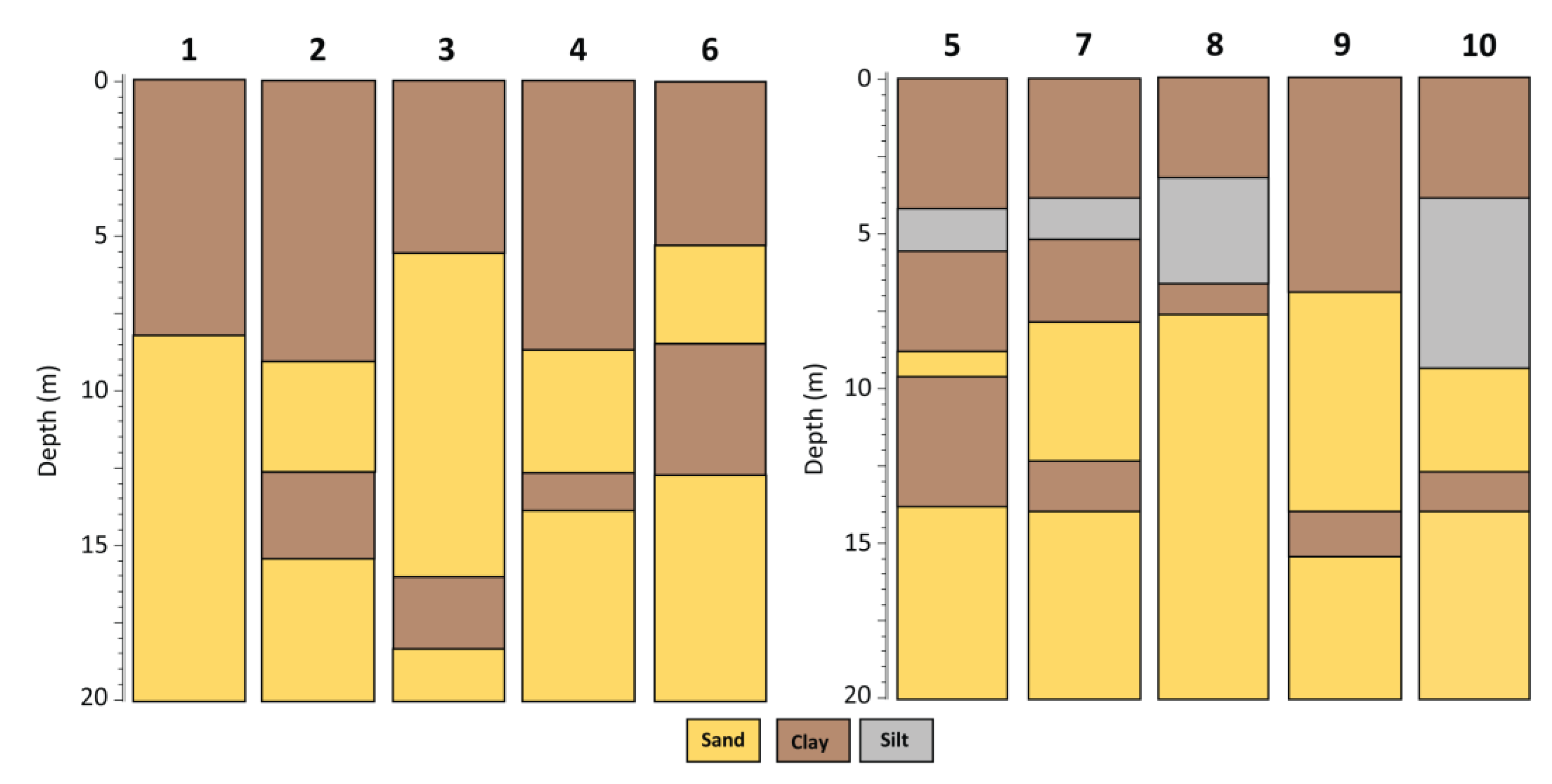 Geosciences 13 00020 g003