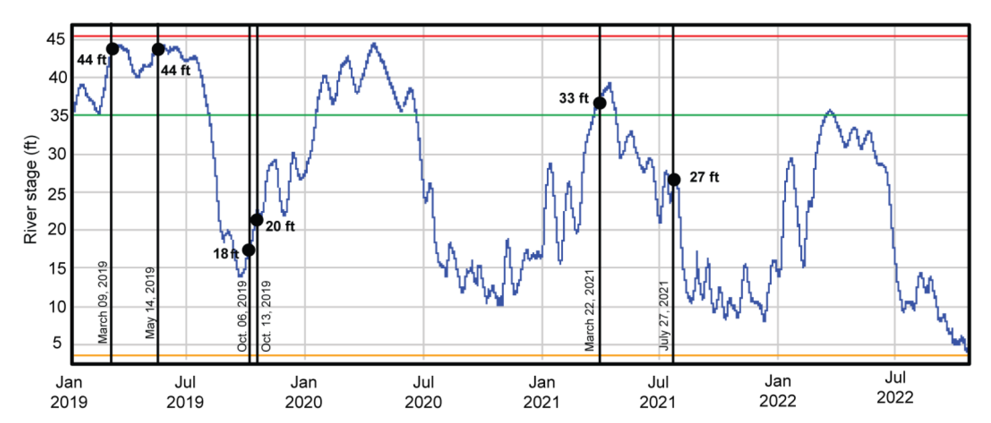 Geosciences 13 00020 g004