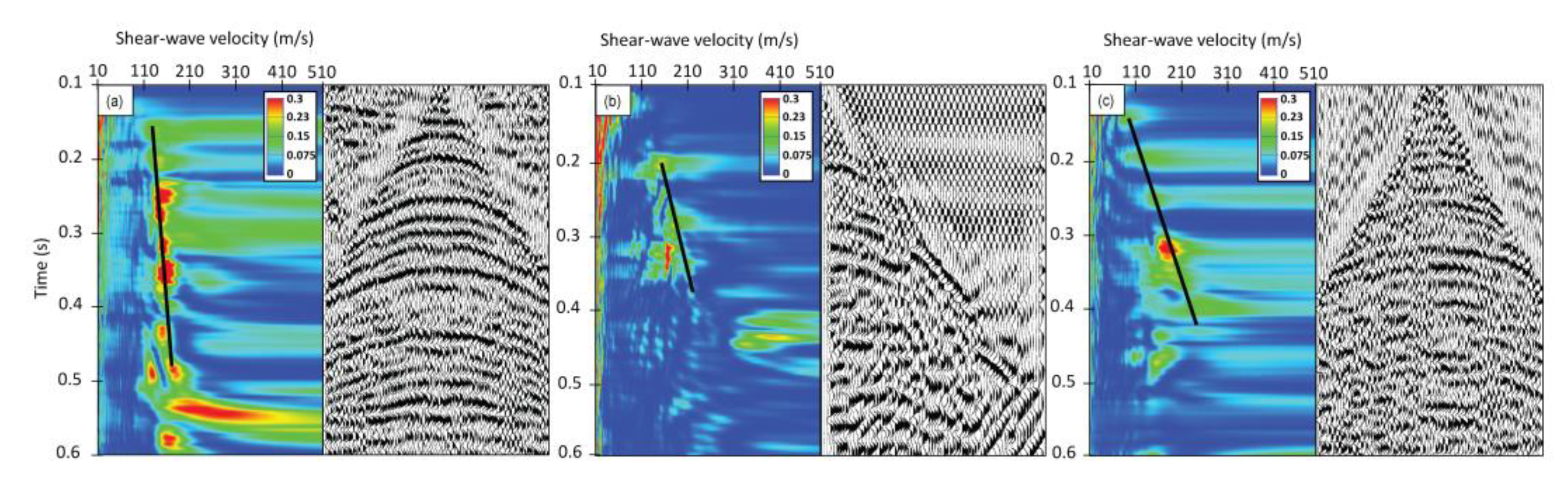 Geosciences 13 00020 g008